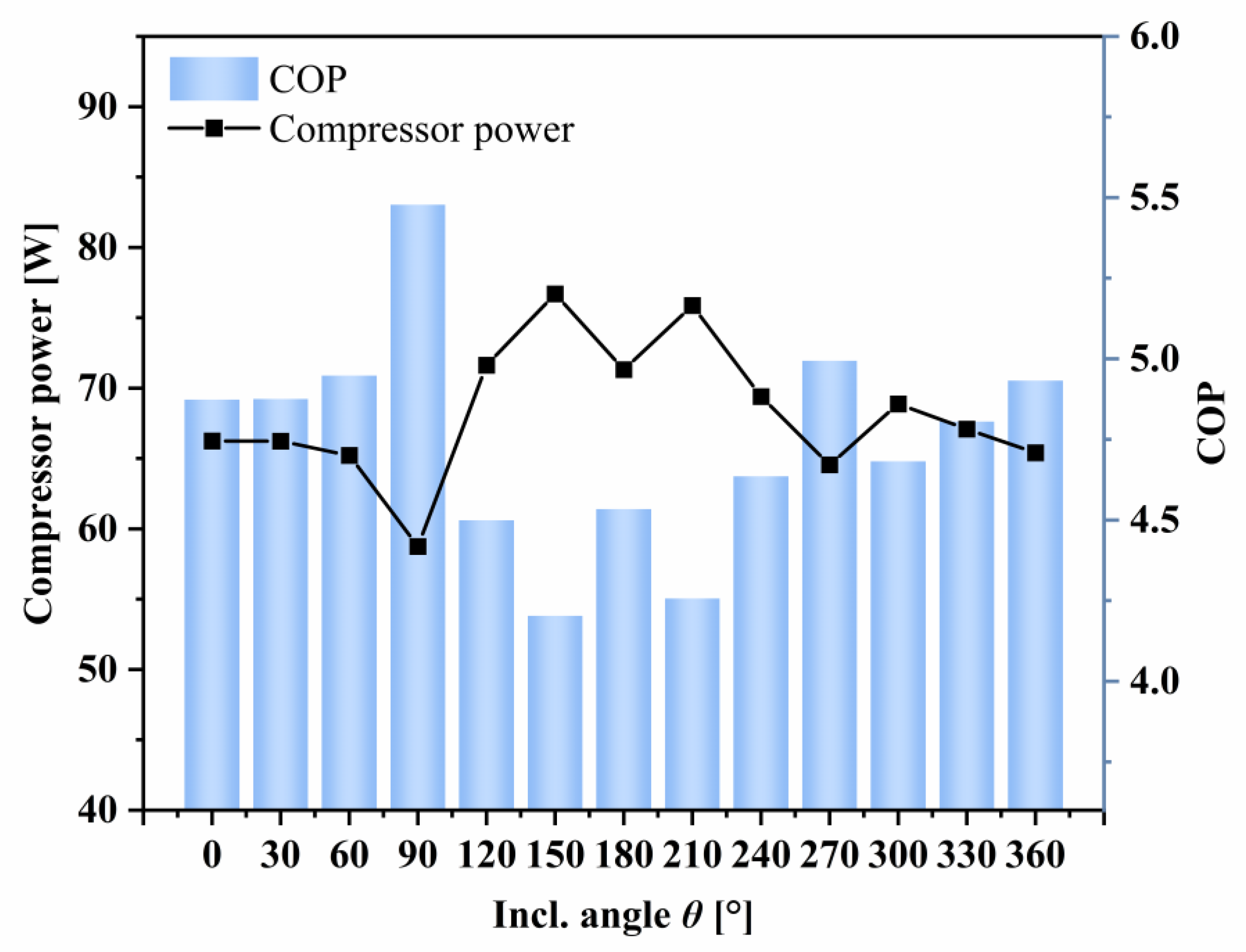 Energies 16 04412 g012