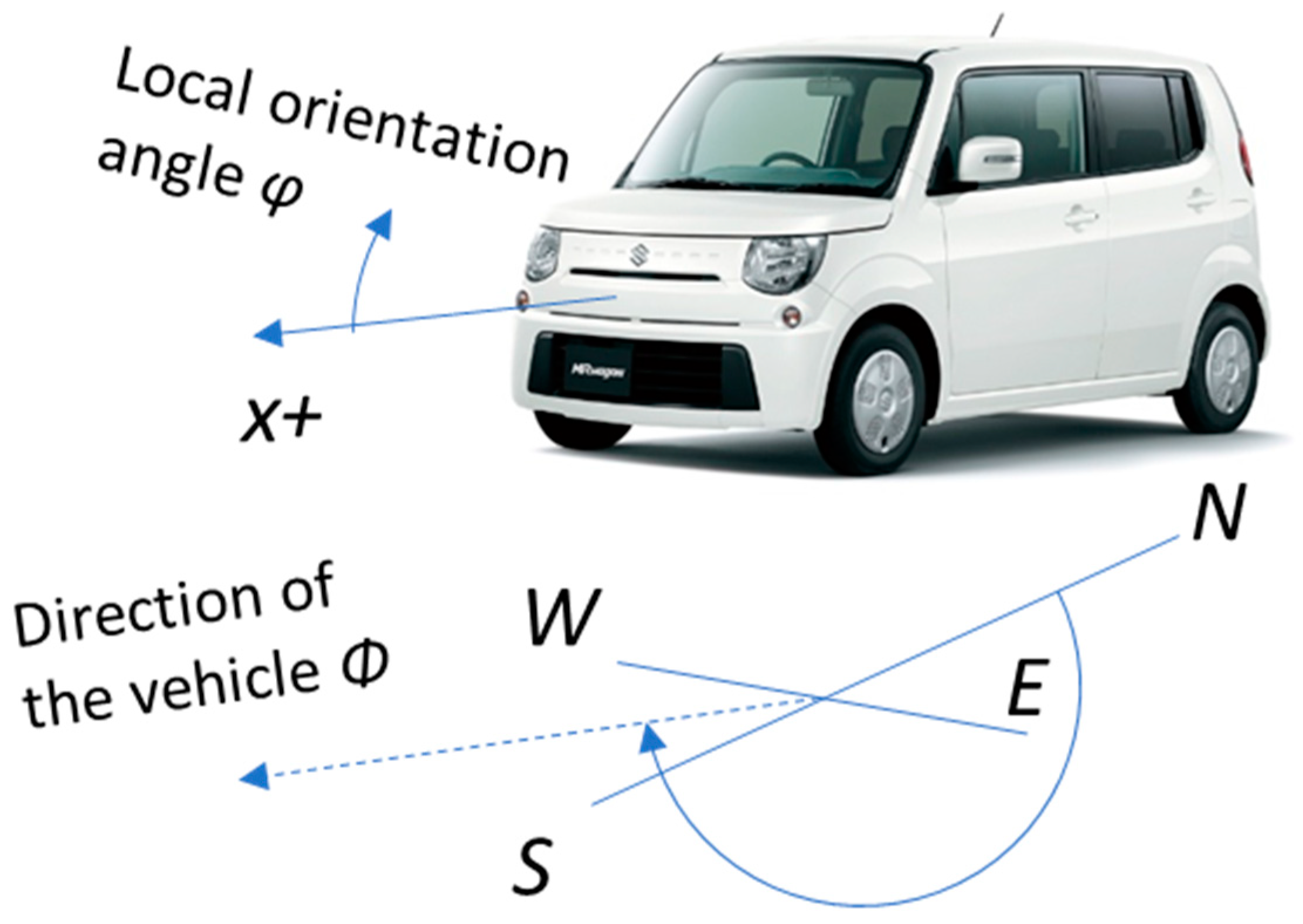 Energies 16 04414 g001