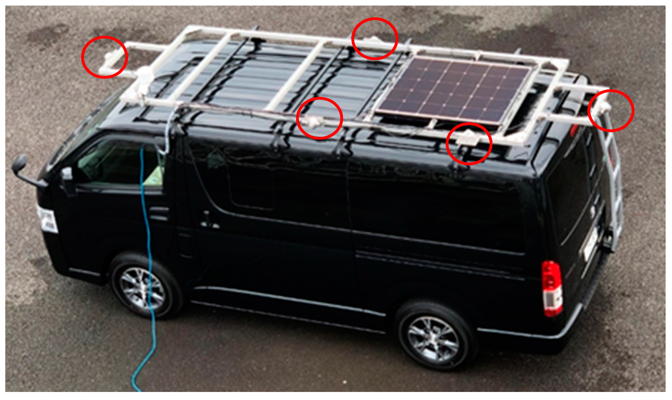 Energies 16 04414 g003