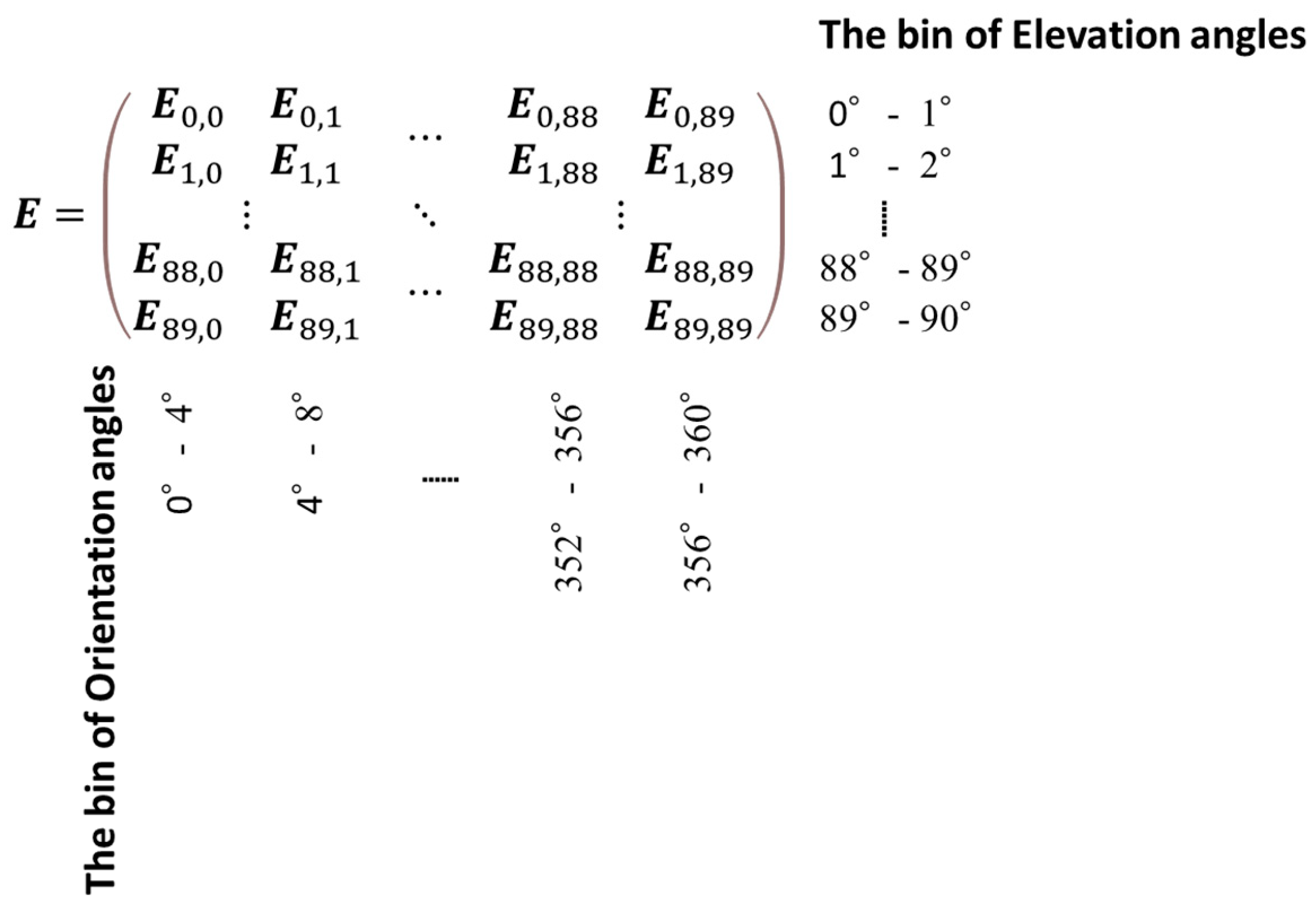 Energies 16 04414 g006