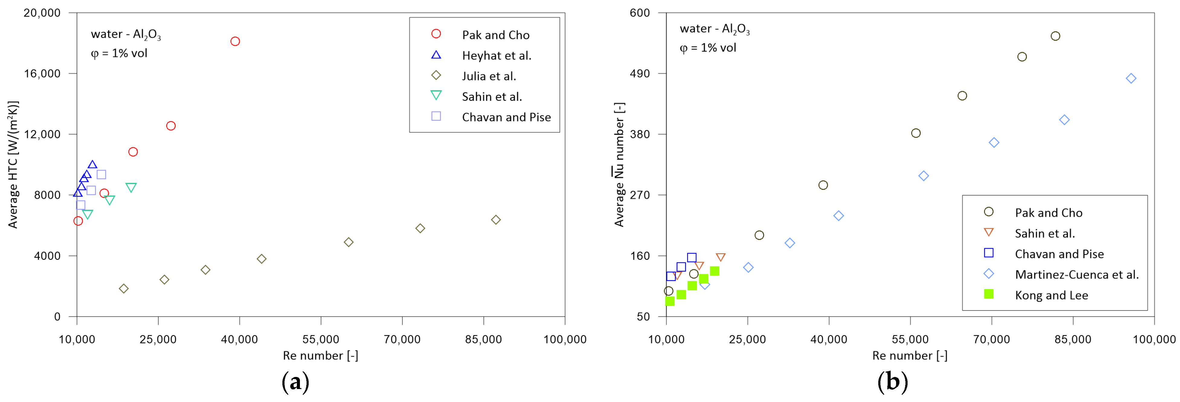 Energies 16 04415 g003 Energies 16 04415 g003