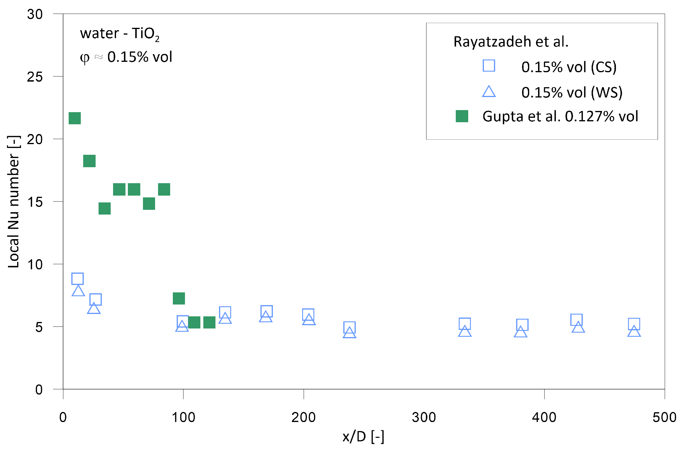 Energies 16 04415 g004 Energies 16 04415 g004