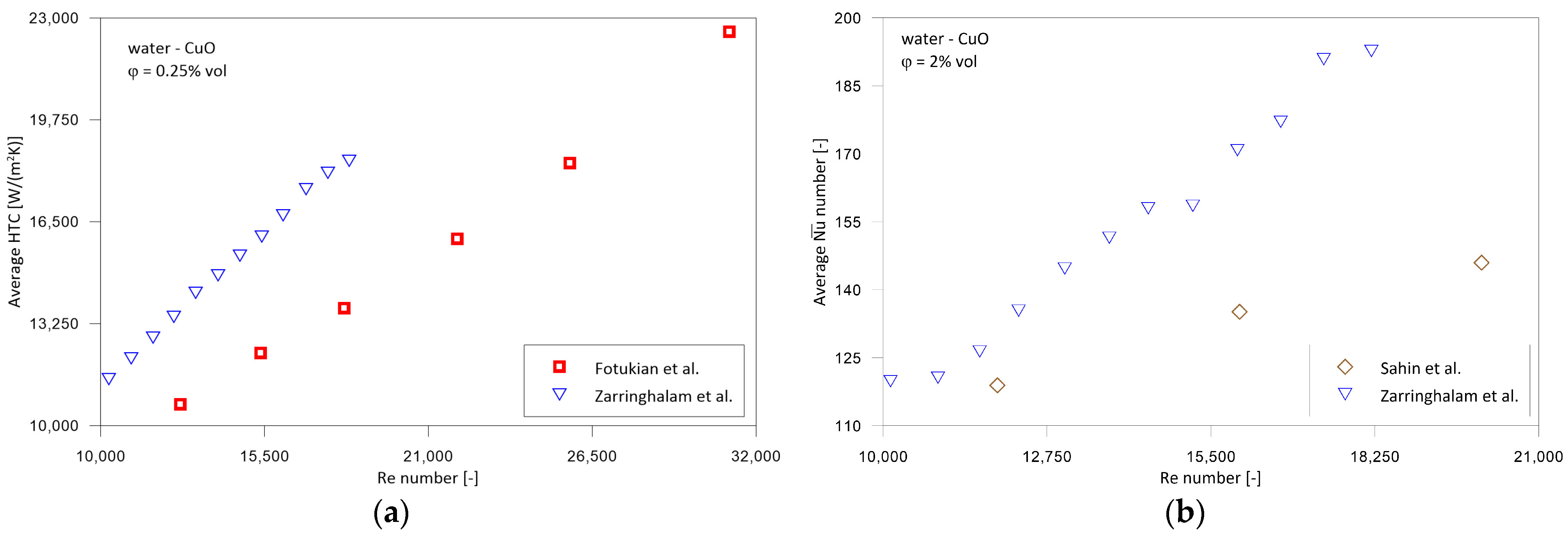 Energies 16 04415 g011 Energies 16 04415 g011