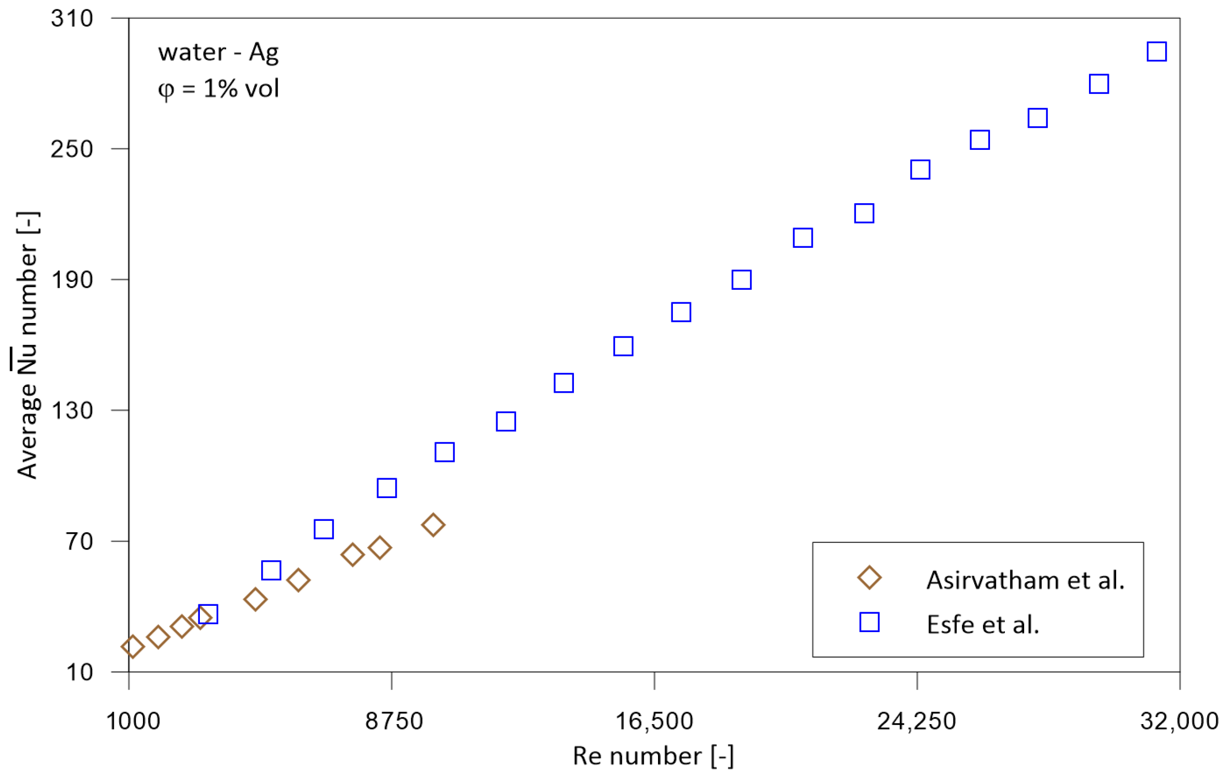 Energies 16 04415 g012 Energies 16 04415 g012