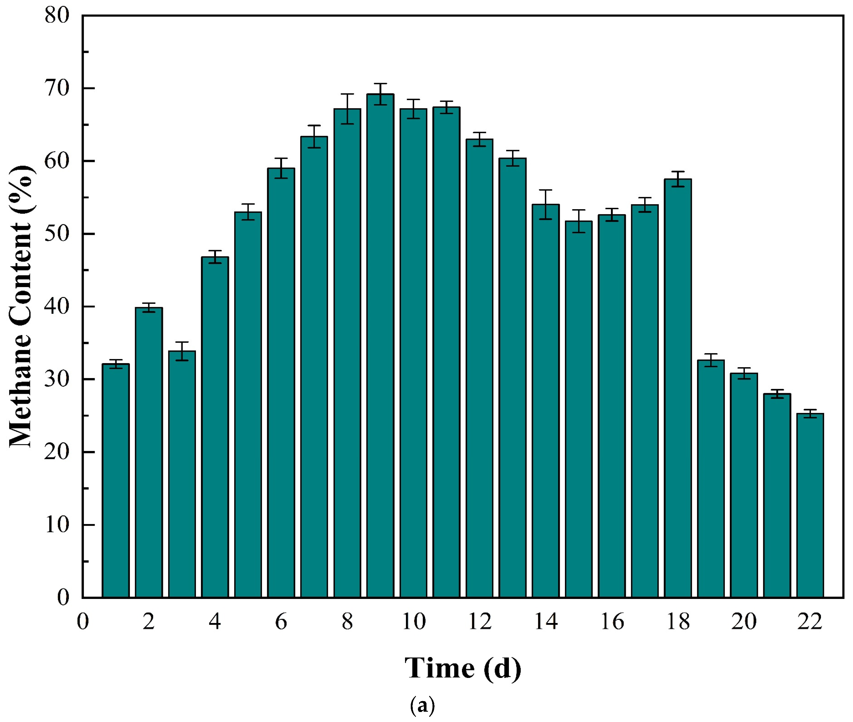 Energies 16 04416 g004a