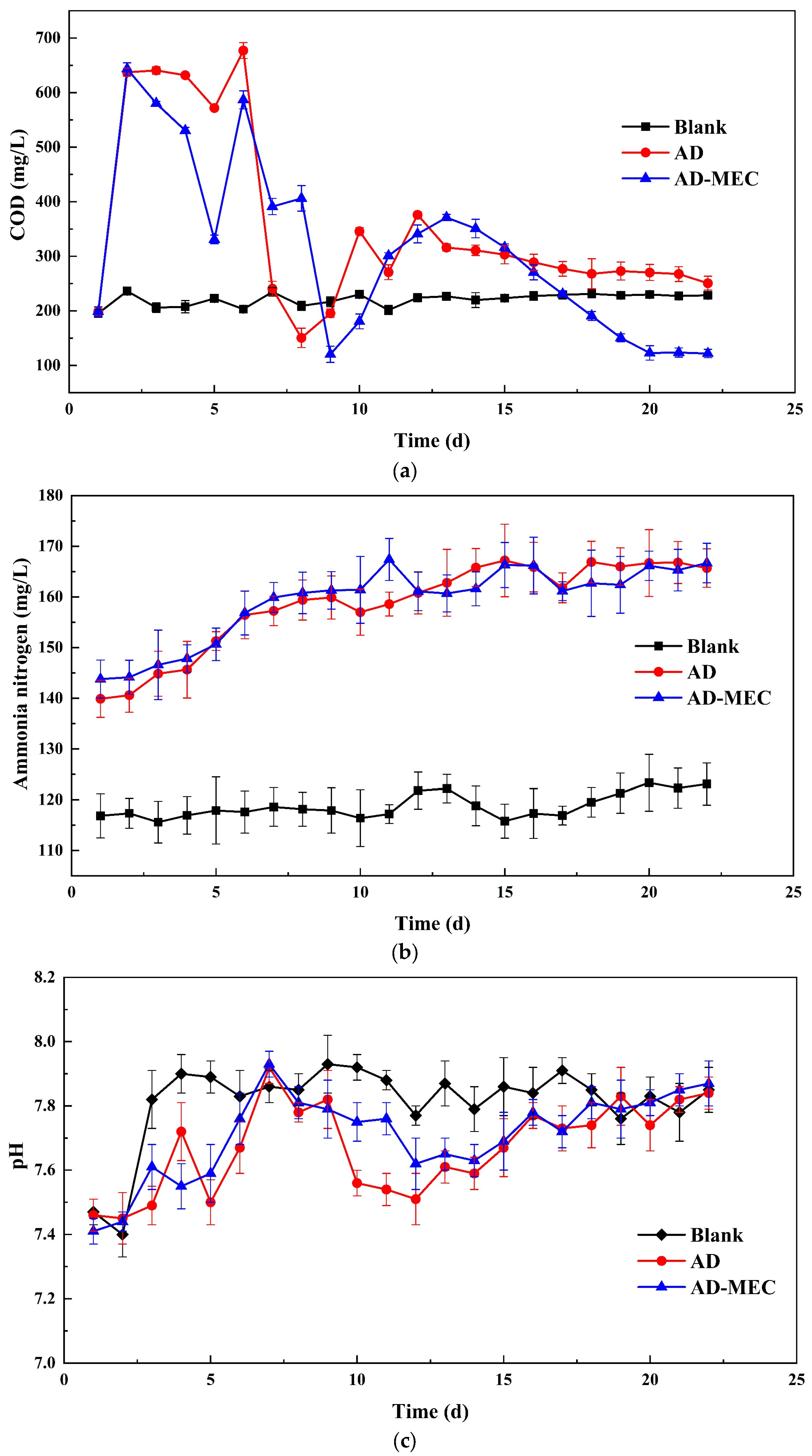 Energies 16 04416 g005