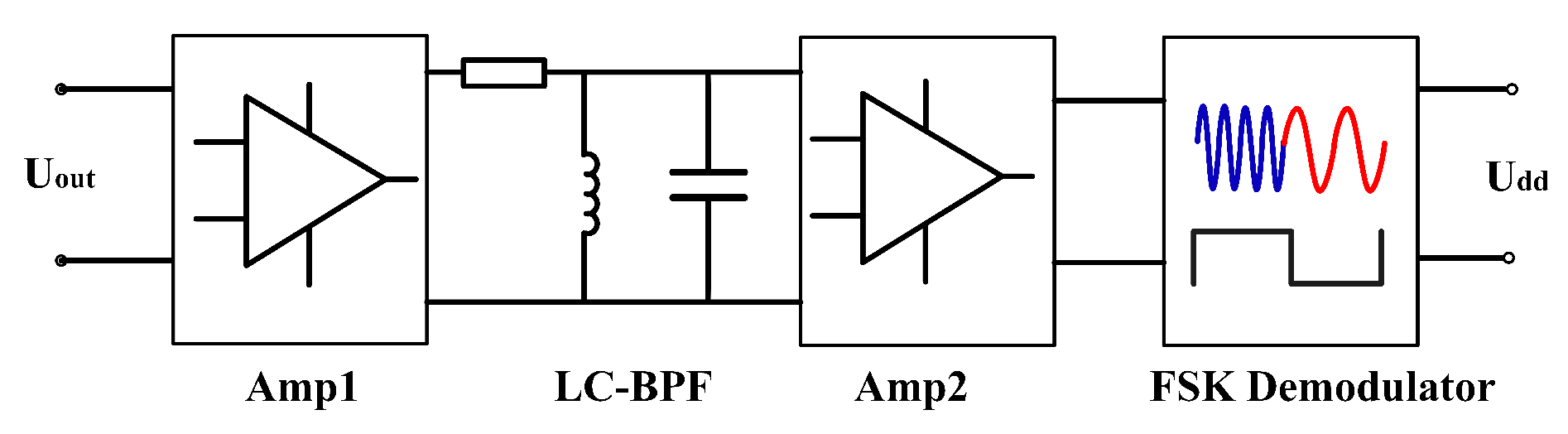 Energies 16 04417 g003