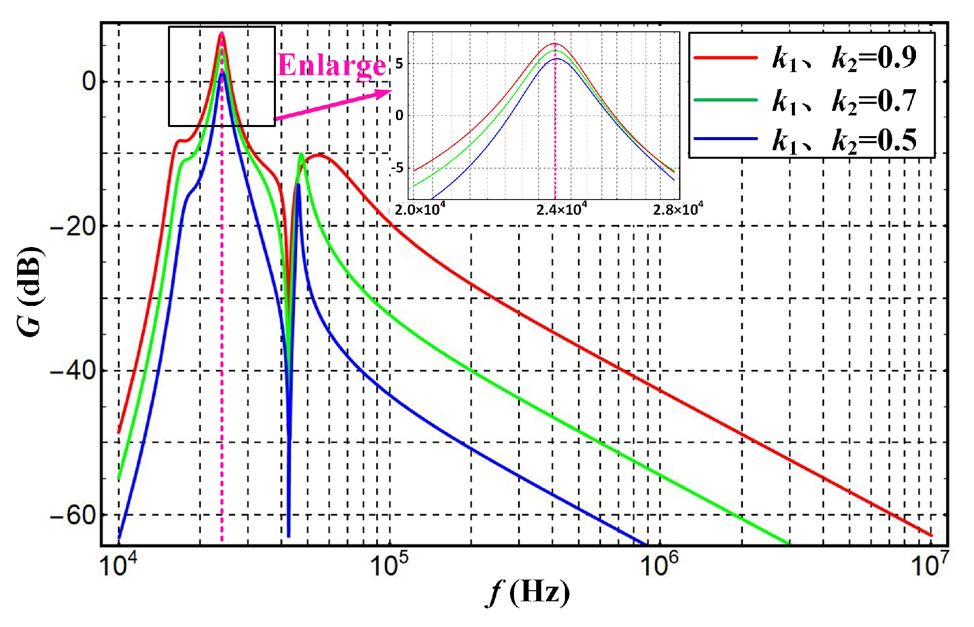 Energies 16 04417 g005