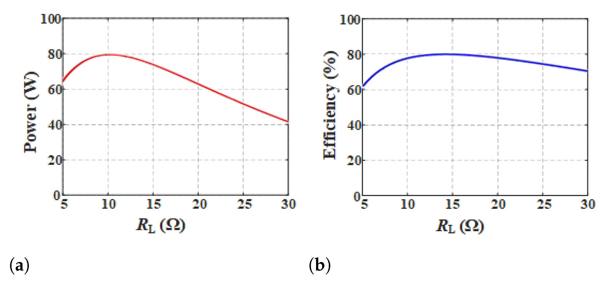 Energies 16 04417 g006