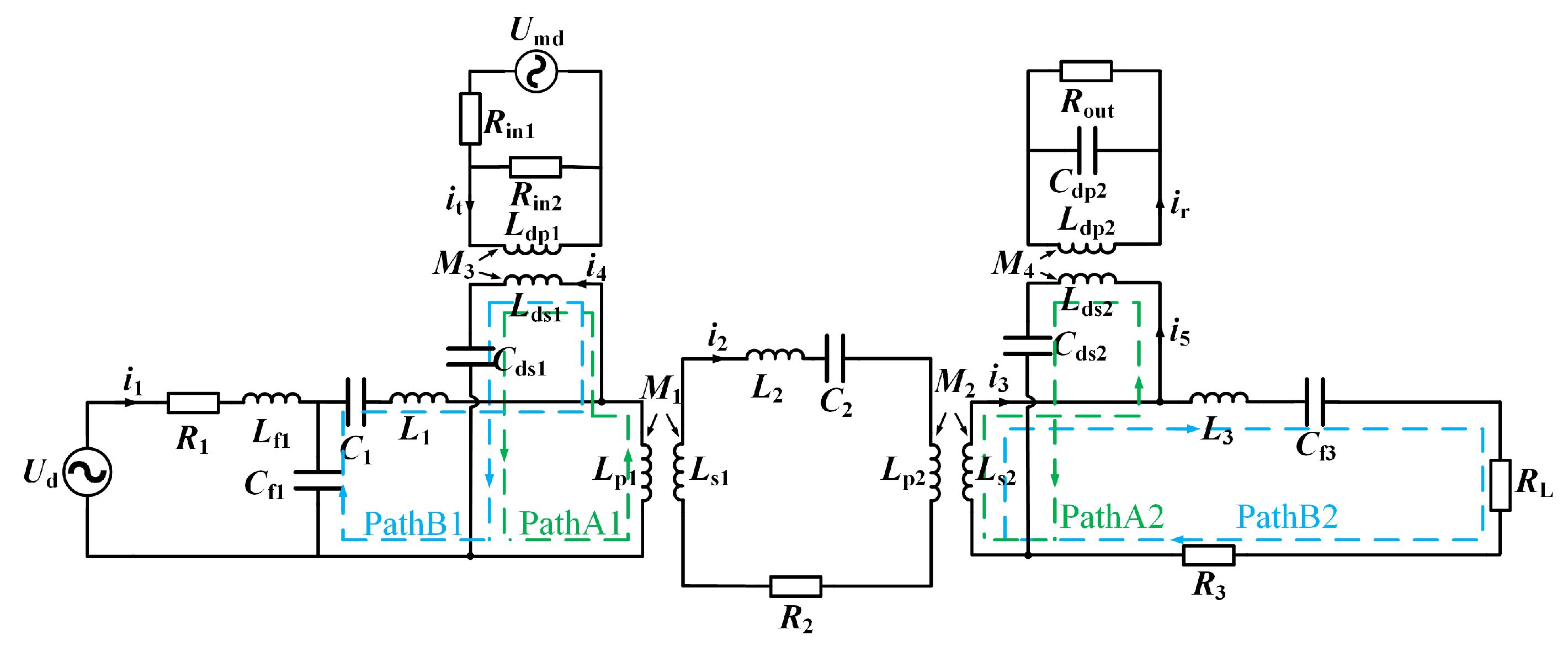 Energies 16 04417 g007