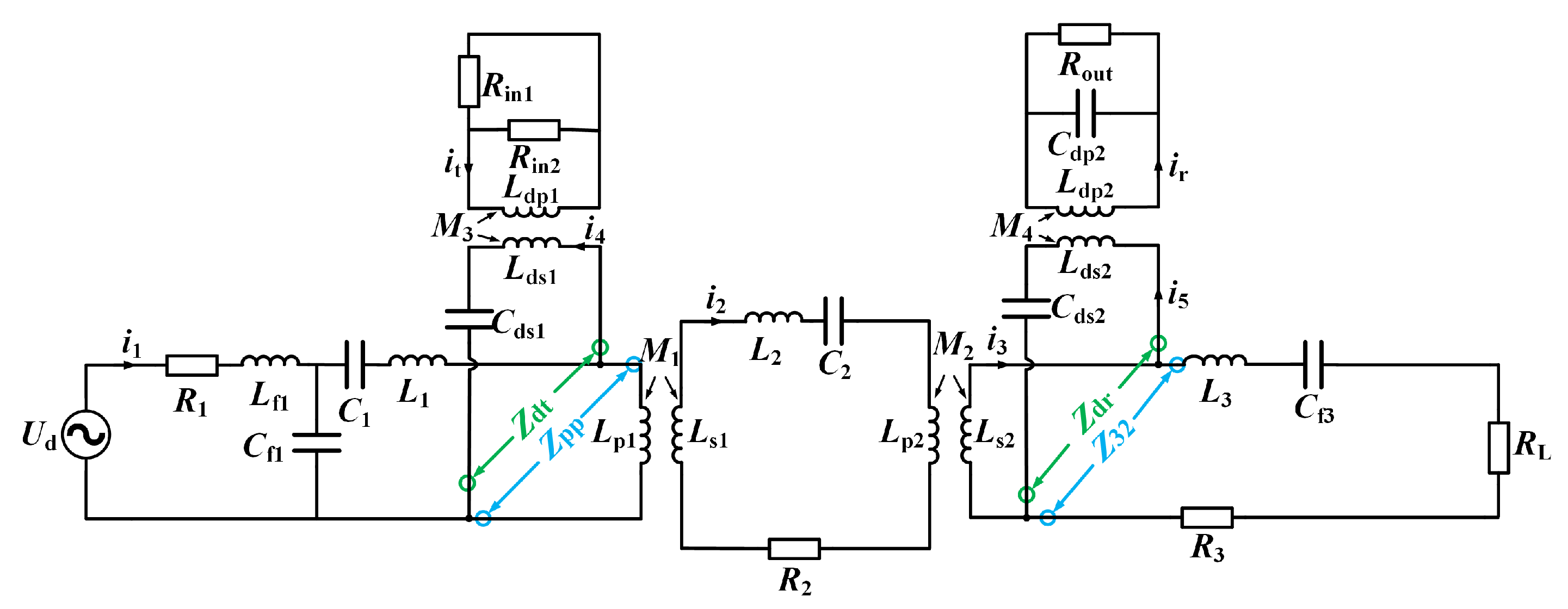 Energies 16 04417 g009