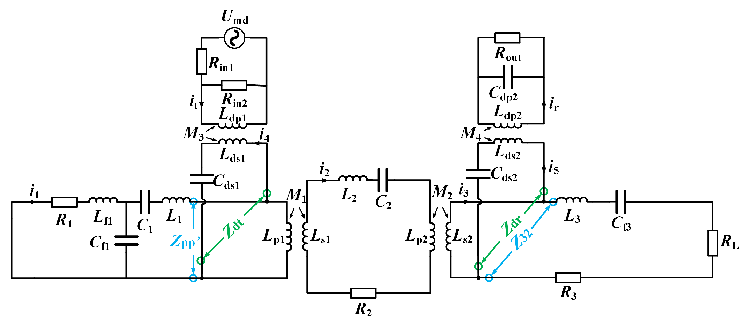 Energies 16 04417 g010