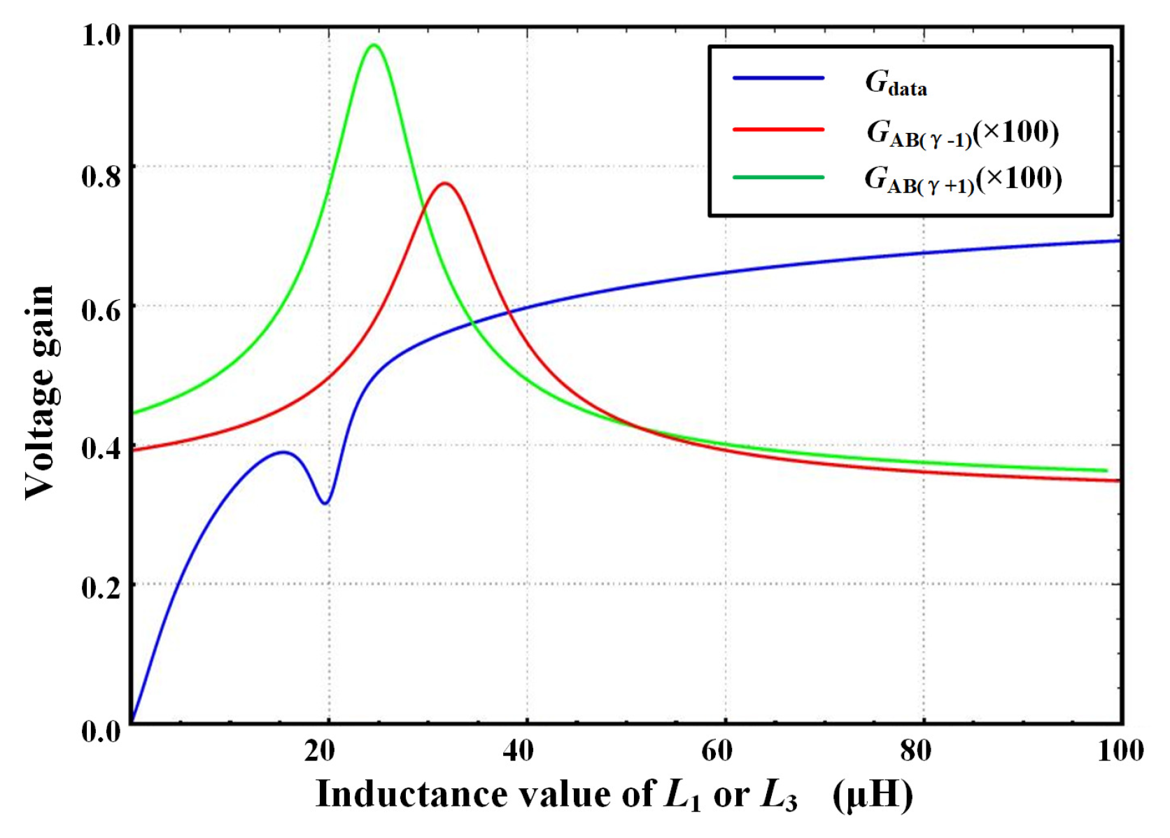 Energies 16 04417 g011