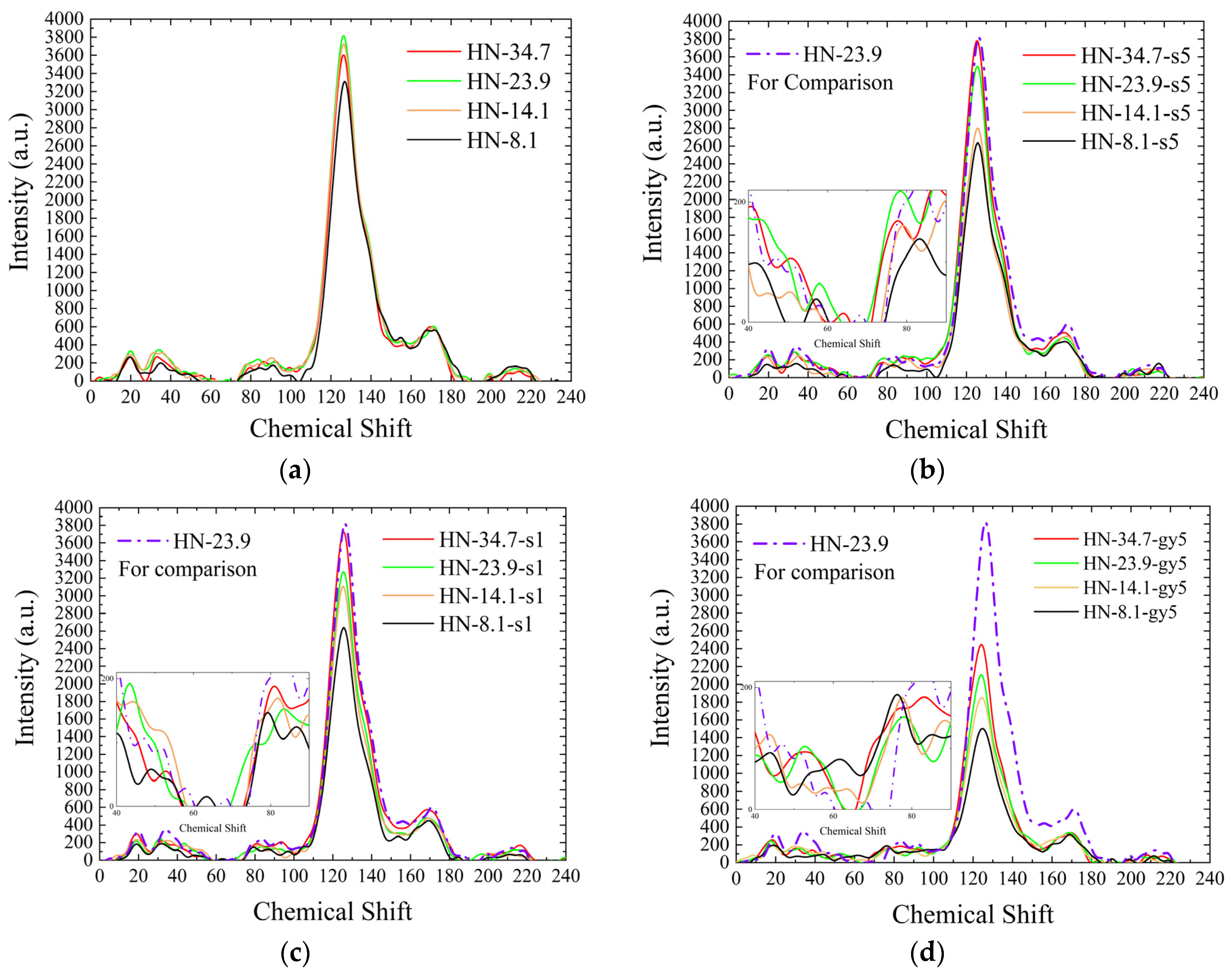 Energies 16 04418 g003 Energies 16 04418 g003