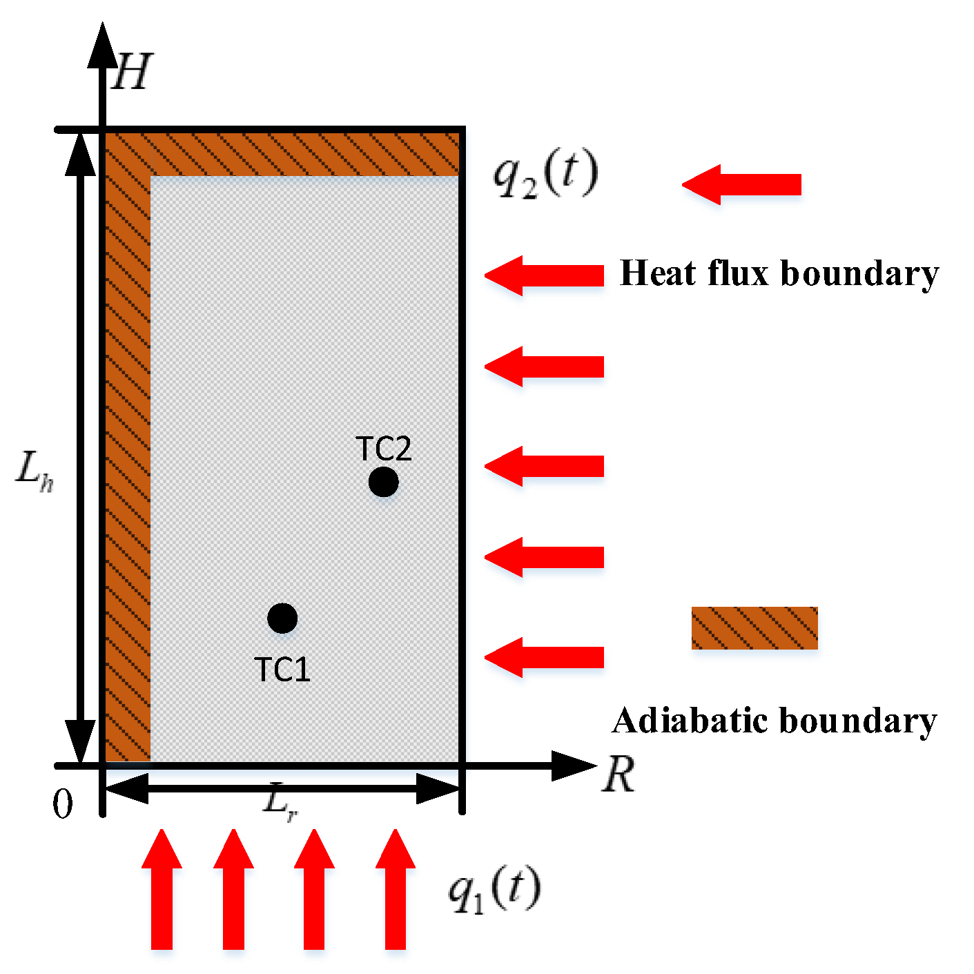 Energies 16 04420 g001