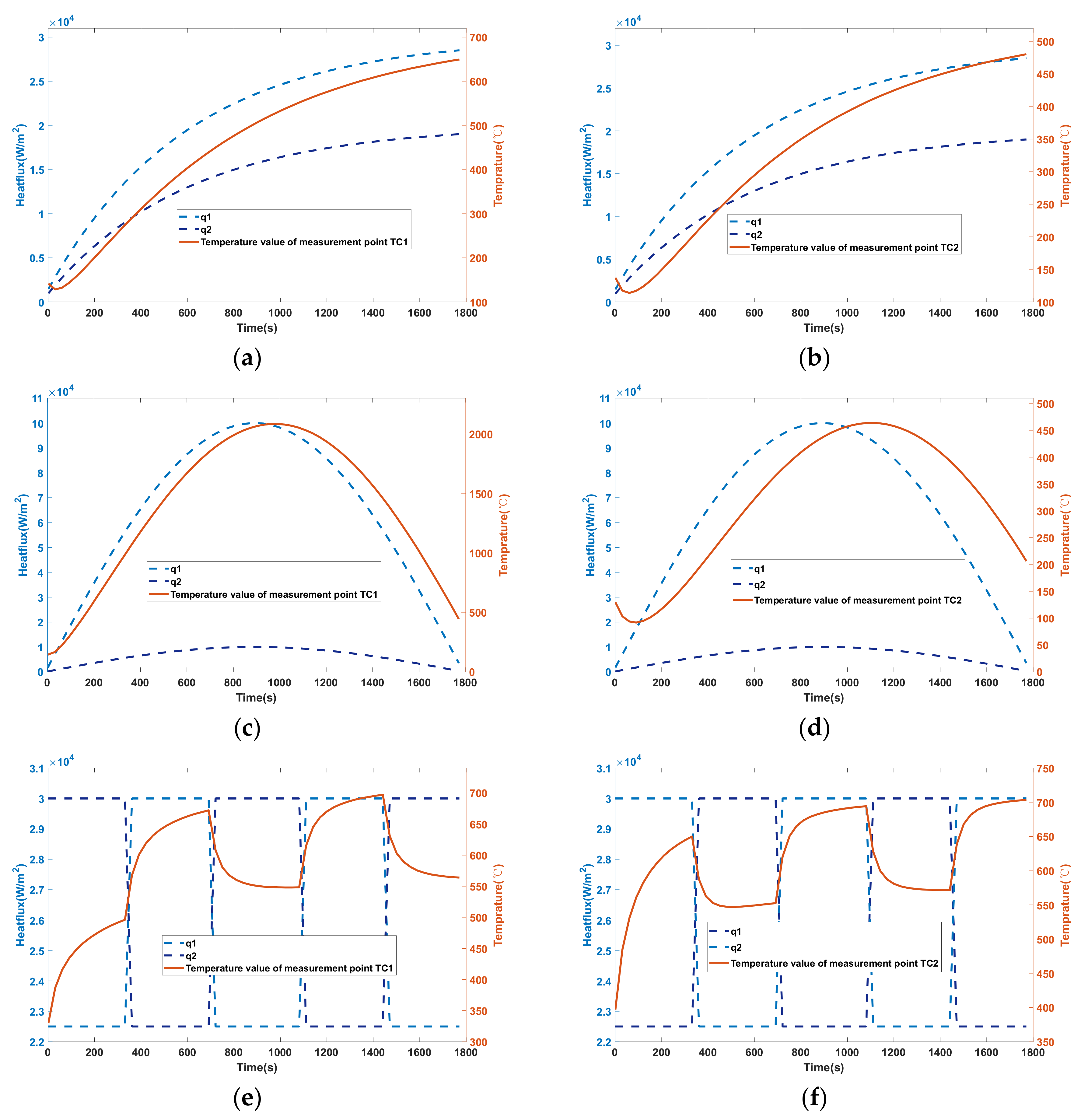 Energies 16 04420 g003