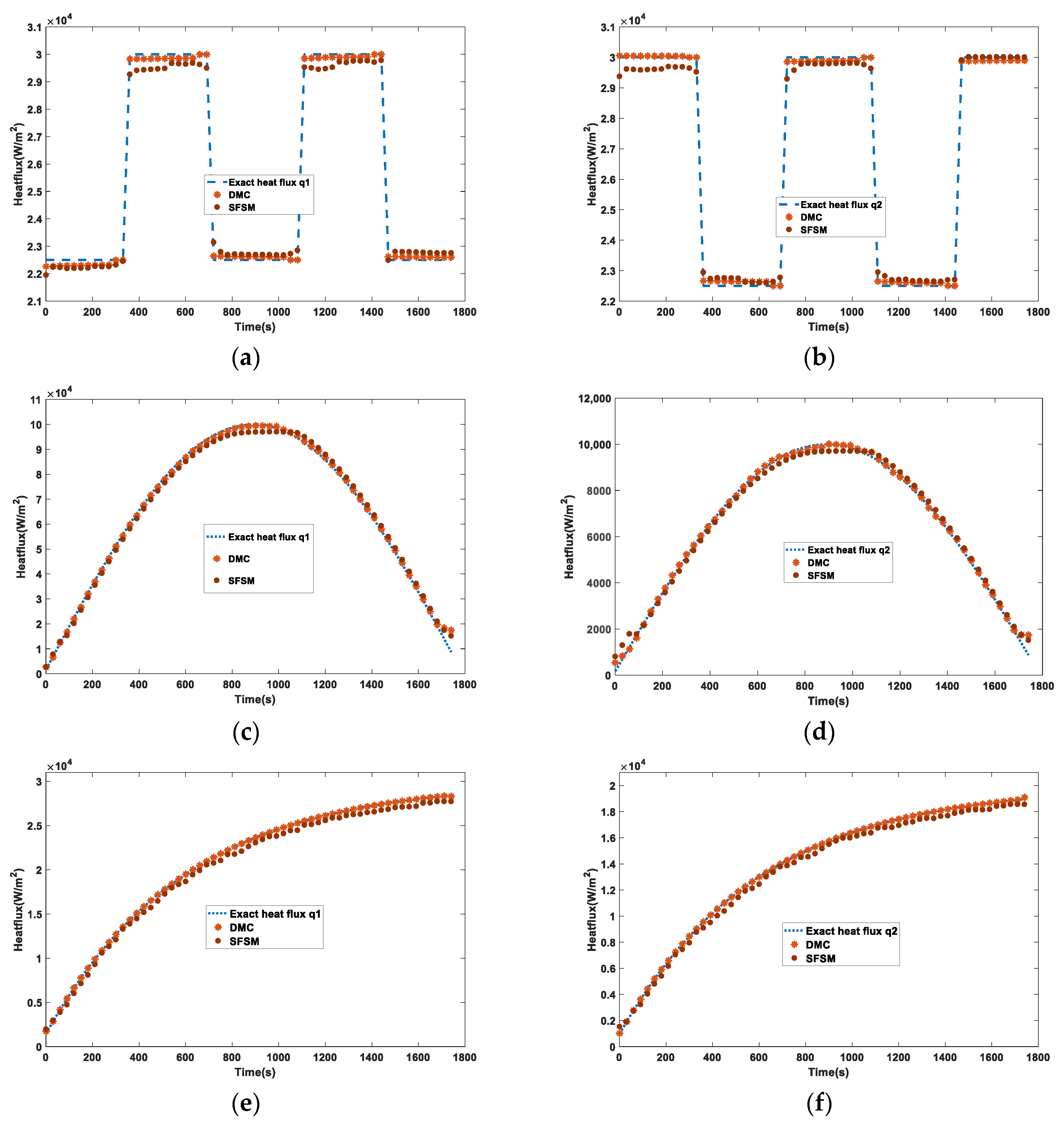 Energies 16 04420 g004