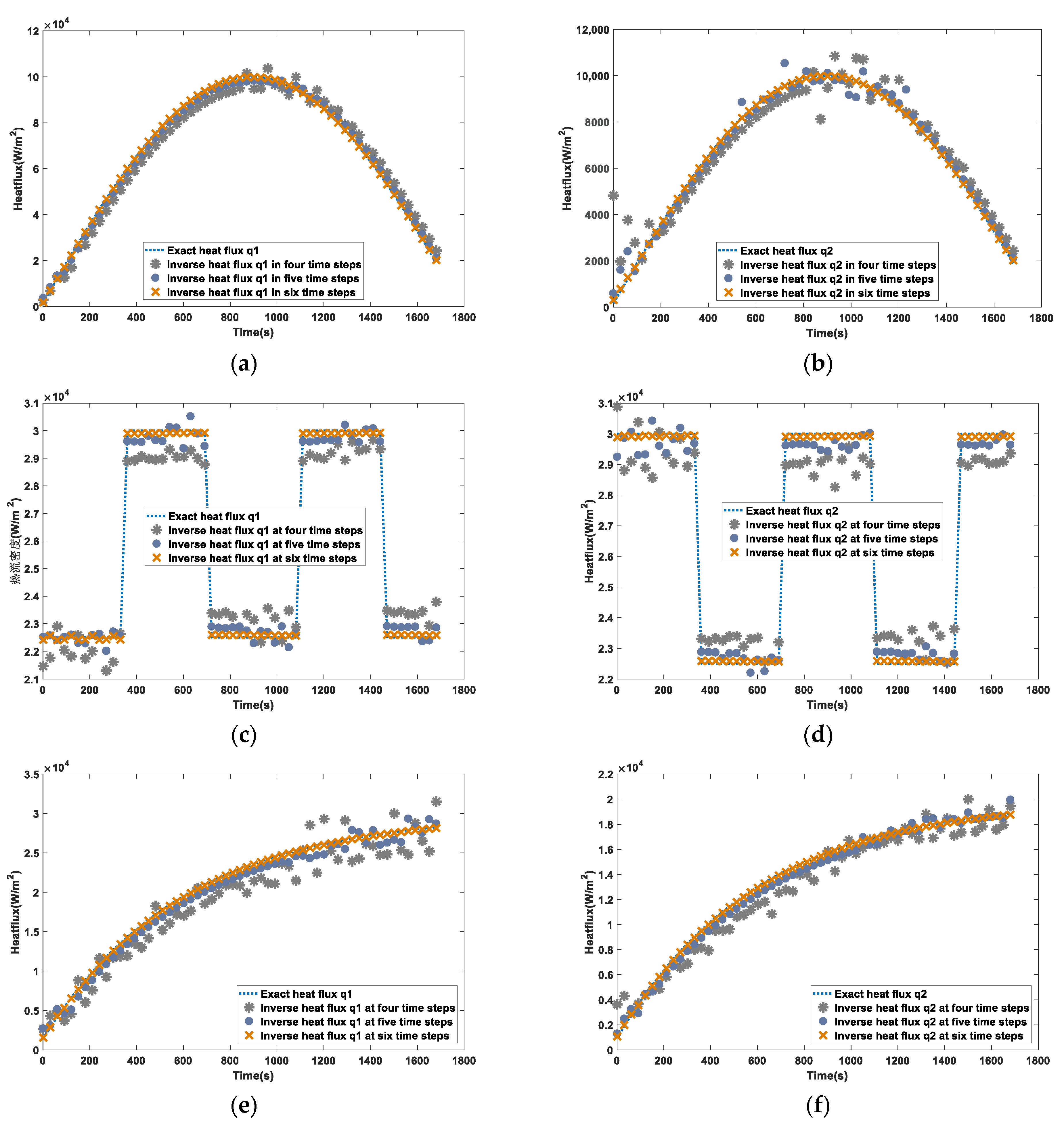 Energies 16 04420 g007
