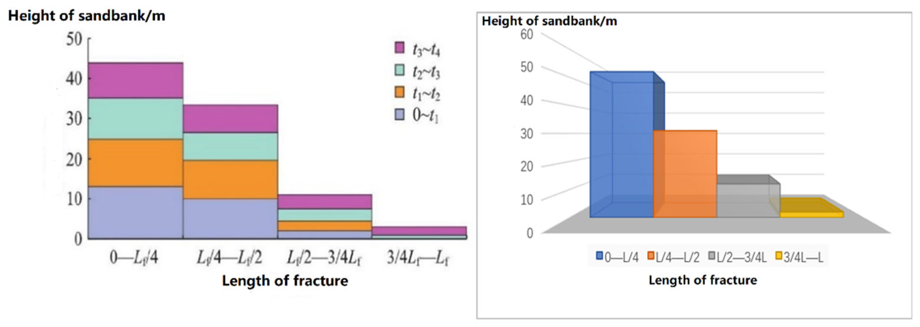 Energies 16 04421 g002 Energies 16 04421 g002