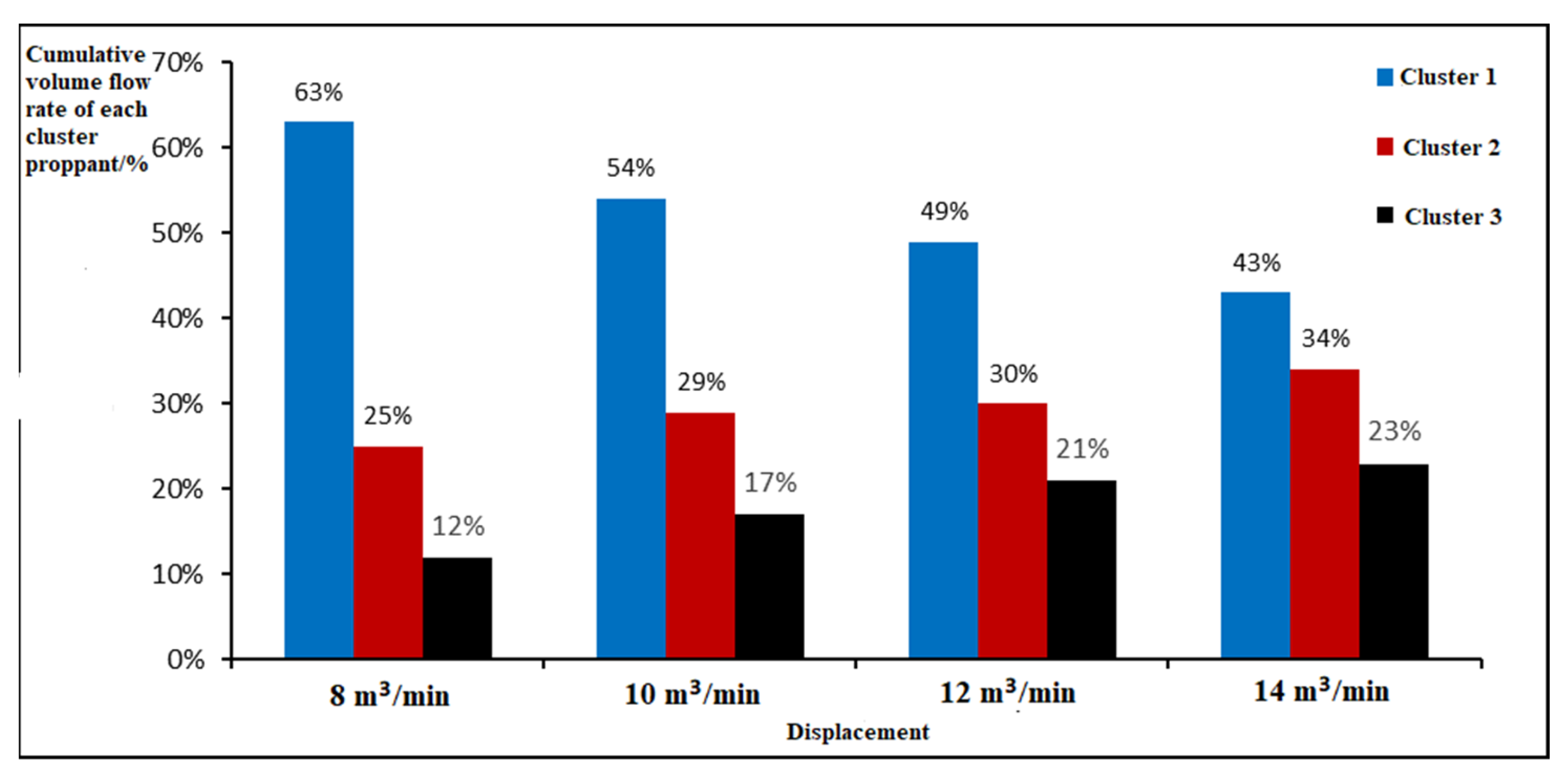 Energies 16 04421 g015 Energies 16 04421 g015