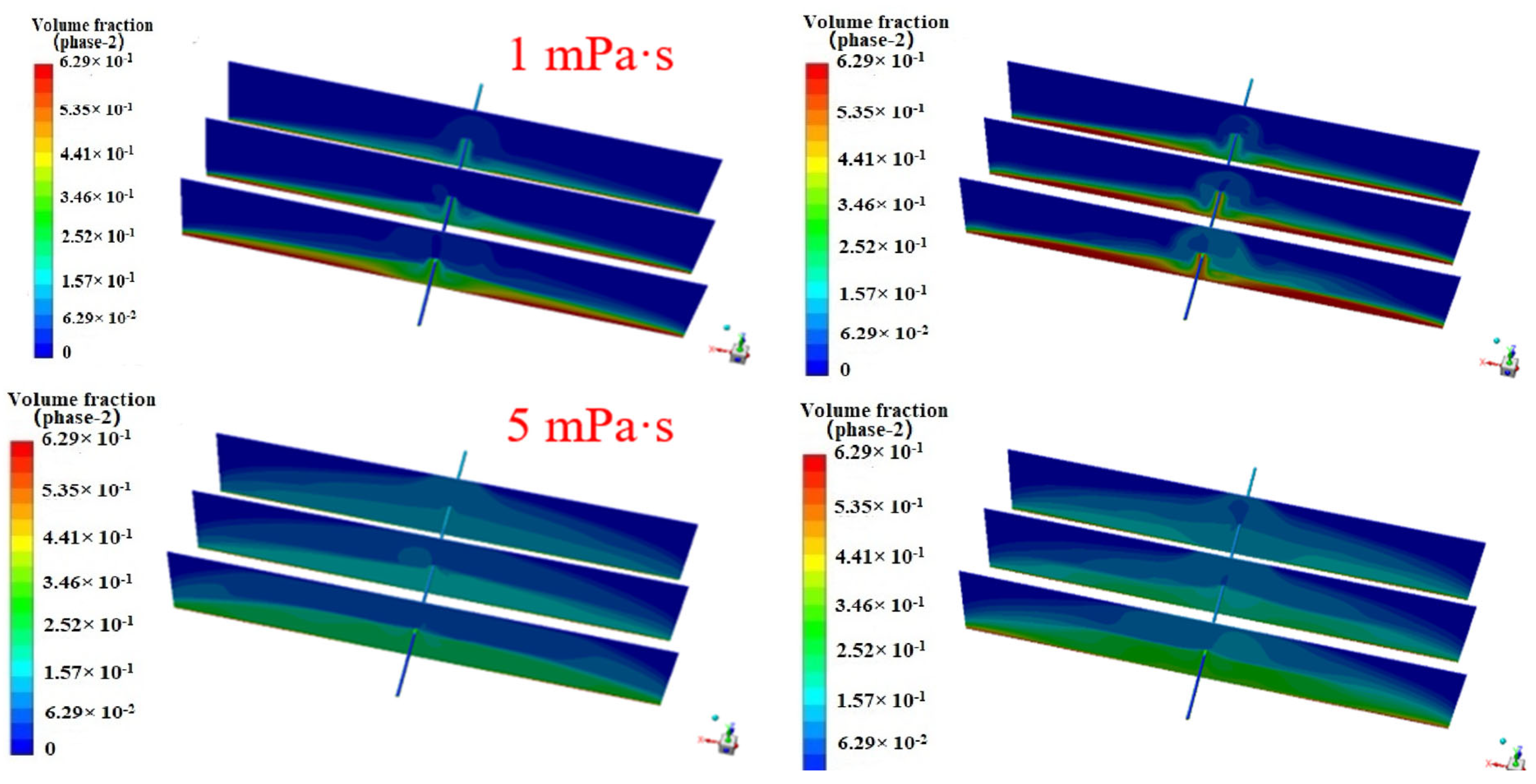 Energies 16 04421 g018 Energies 16 04421 g018