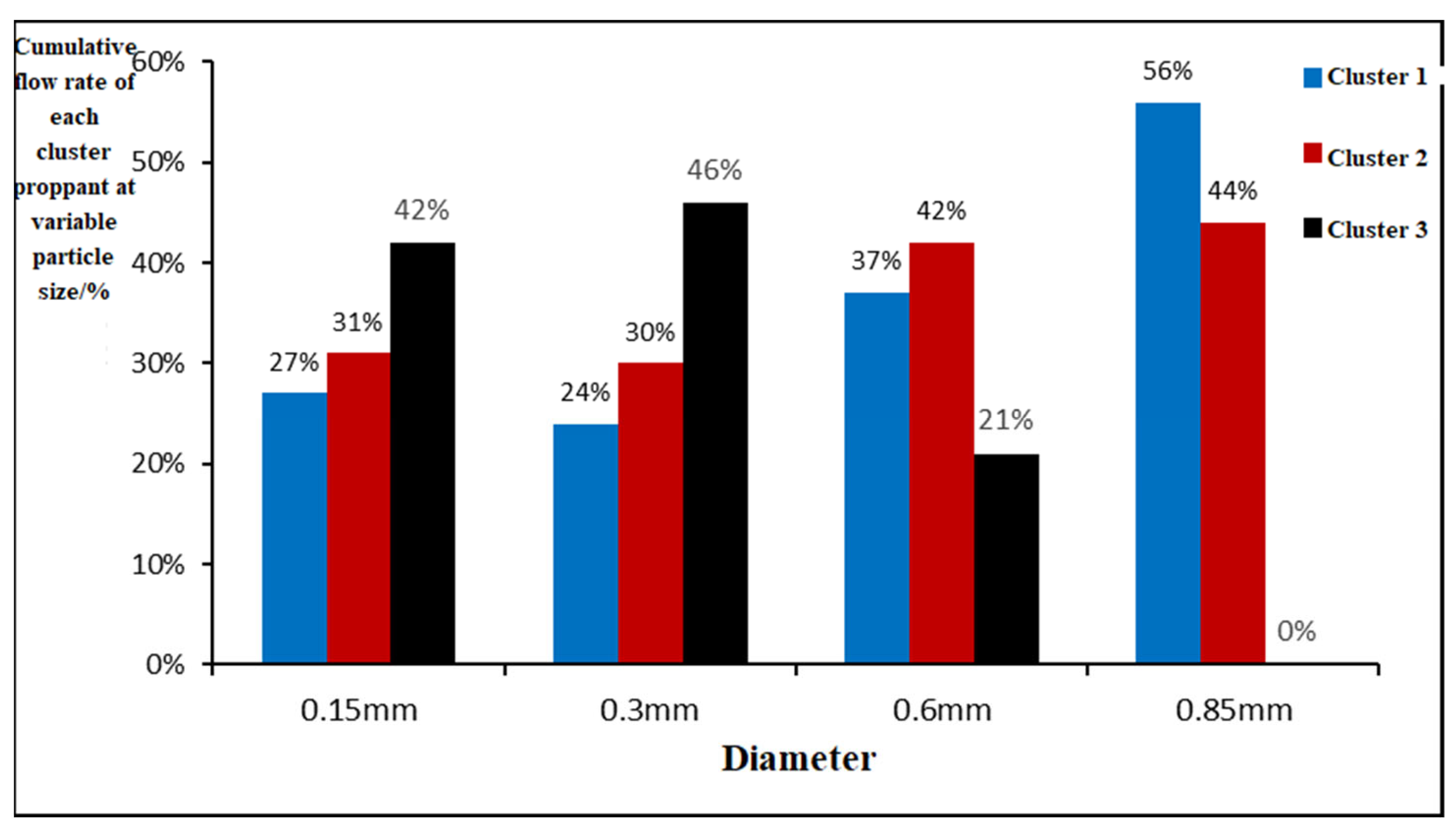 Energies 16 04421 g019 Energies 16 04421 g019