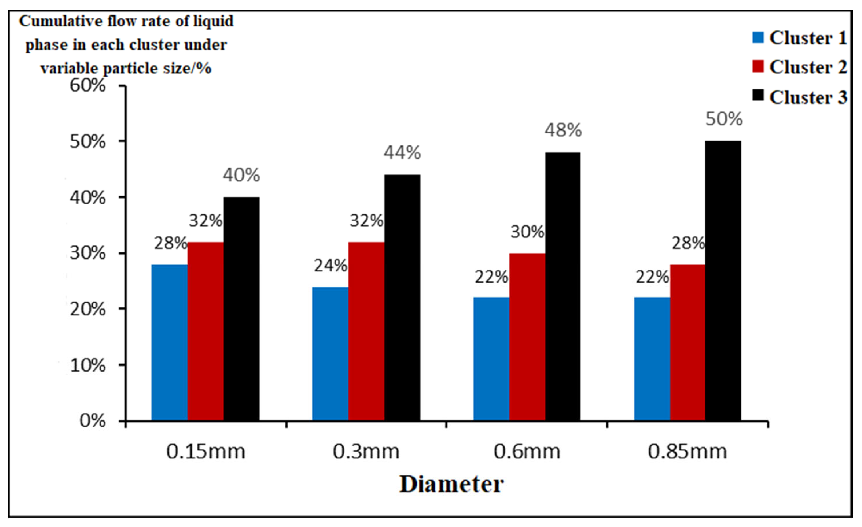Energies 16 04421 g020 Energies 16 04421 g020