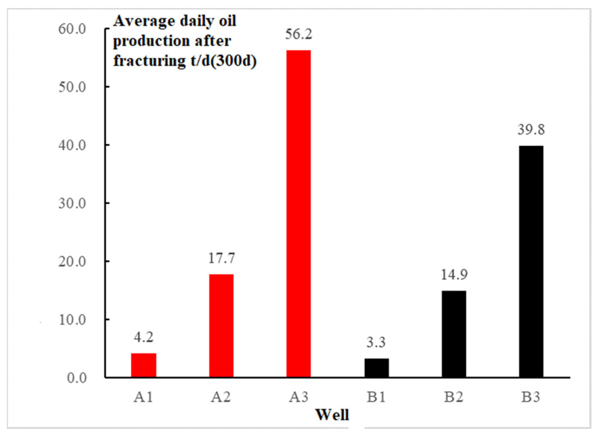 Energies 16 04421 g022 Energies 16 04421 g022