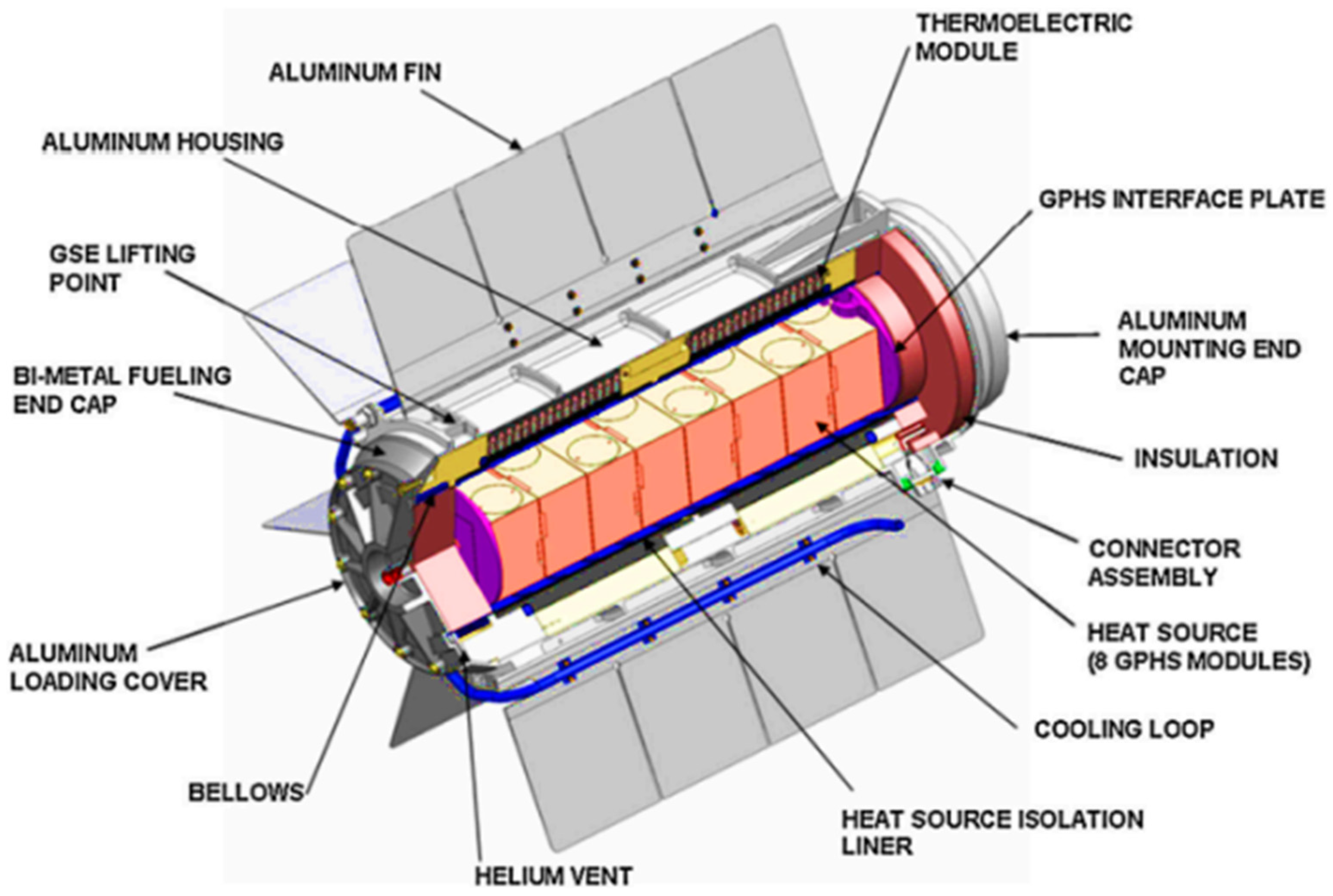 Energies 16 04422 g001 Energies 16 04422 g001