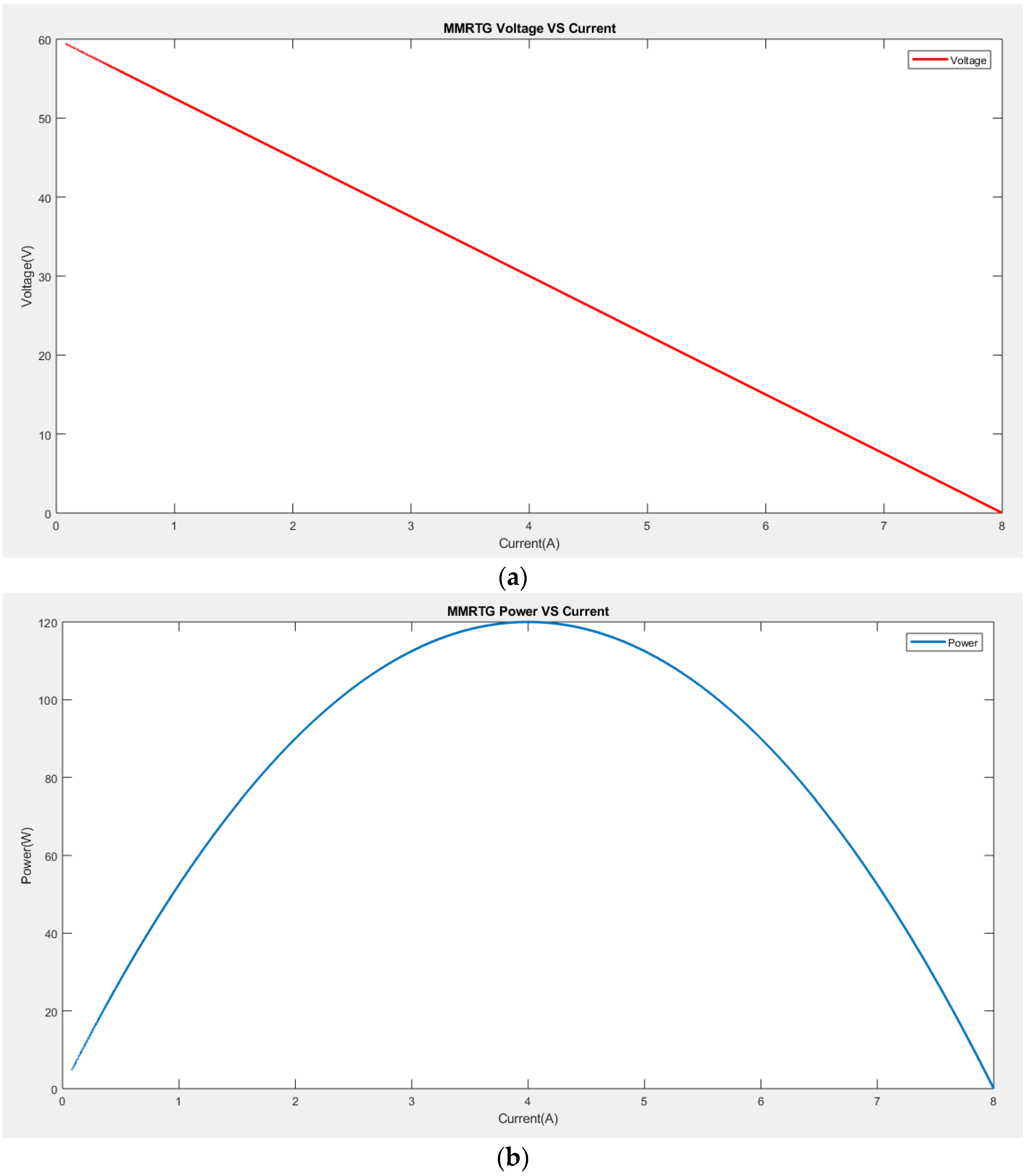 Energies 16 04422 g004 Energies 16 04422 g004