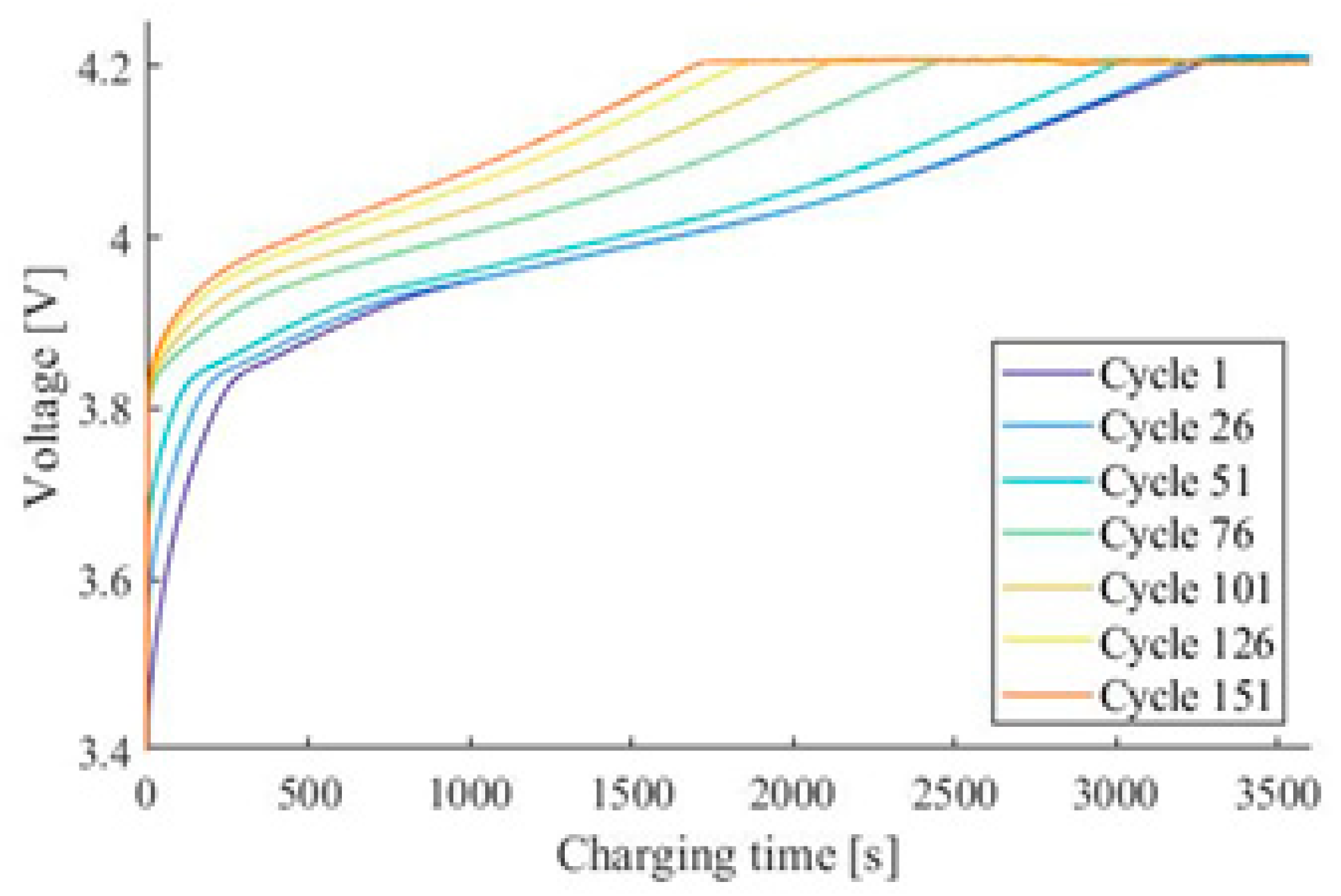Energies 16 04423 g001