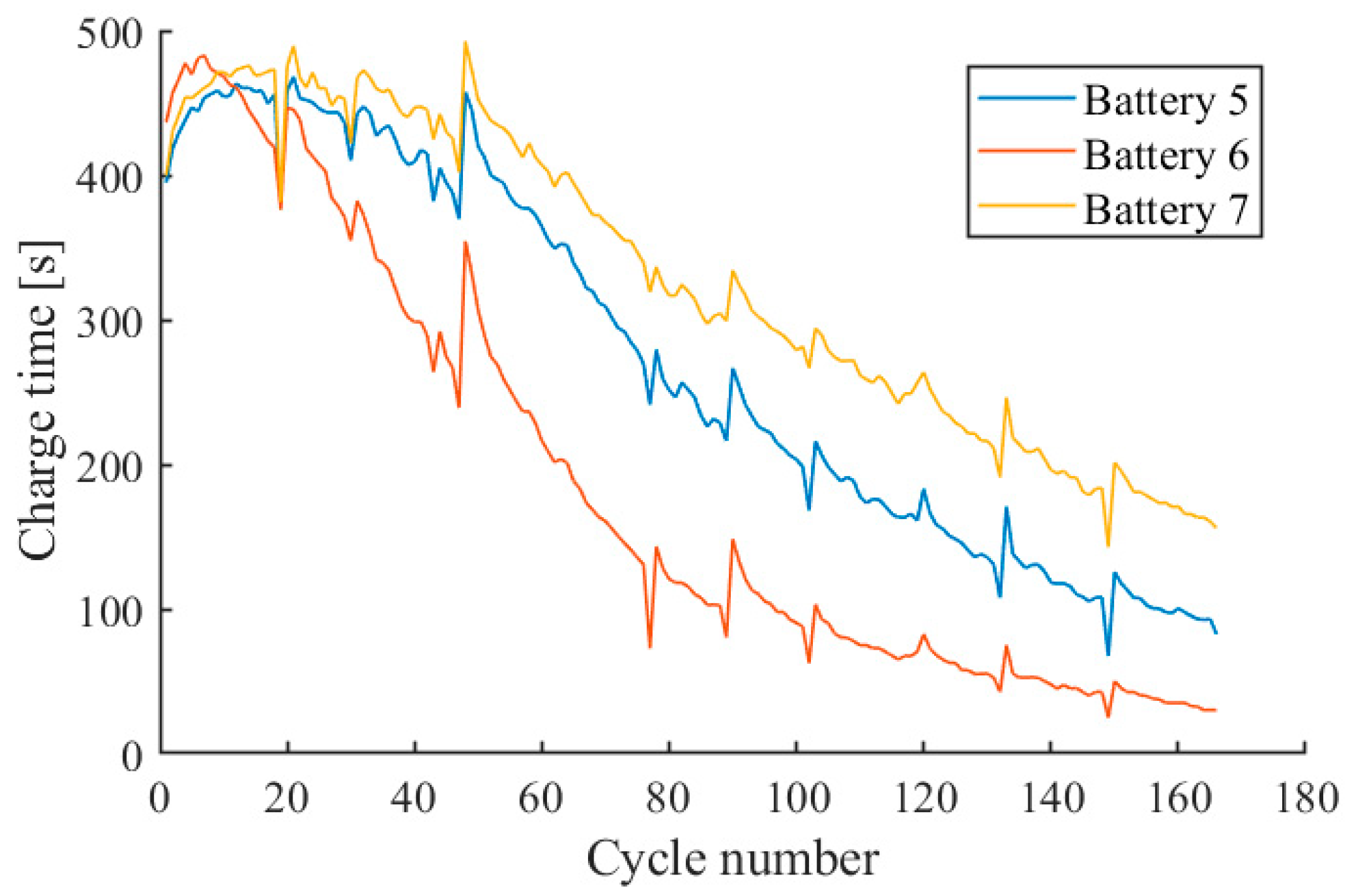 Energies 16 04423 g006