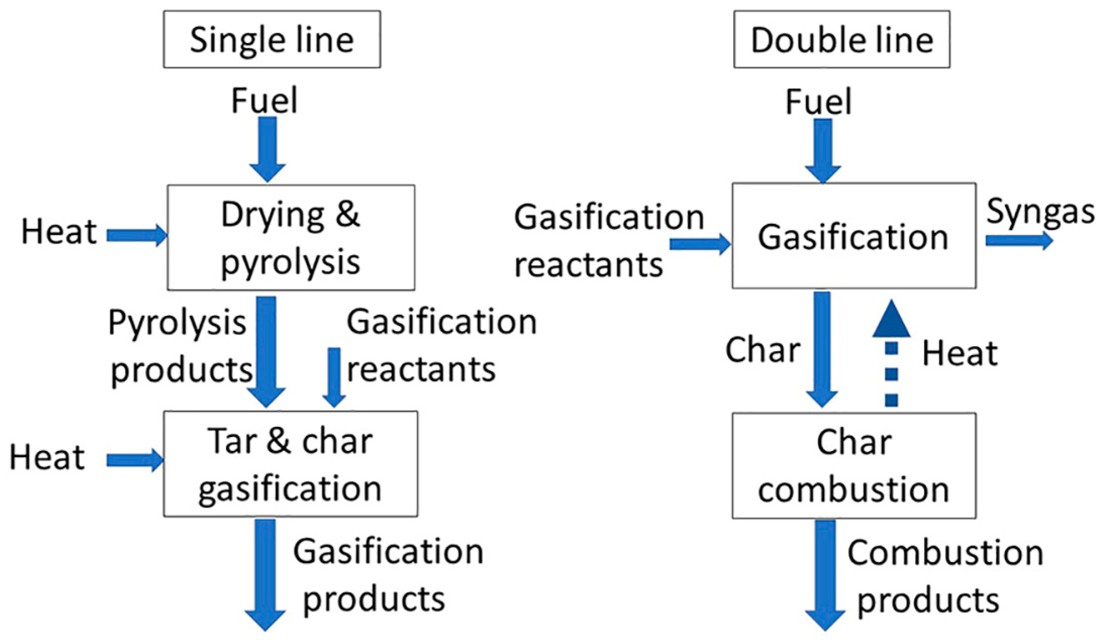 Energies 16 04427 g001 Energies 16 04427 g001