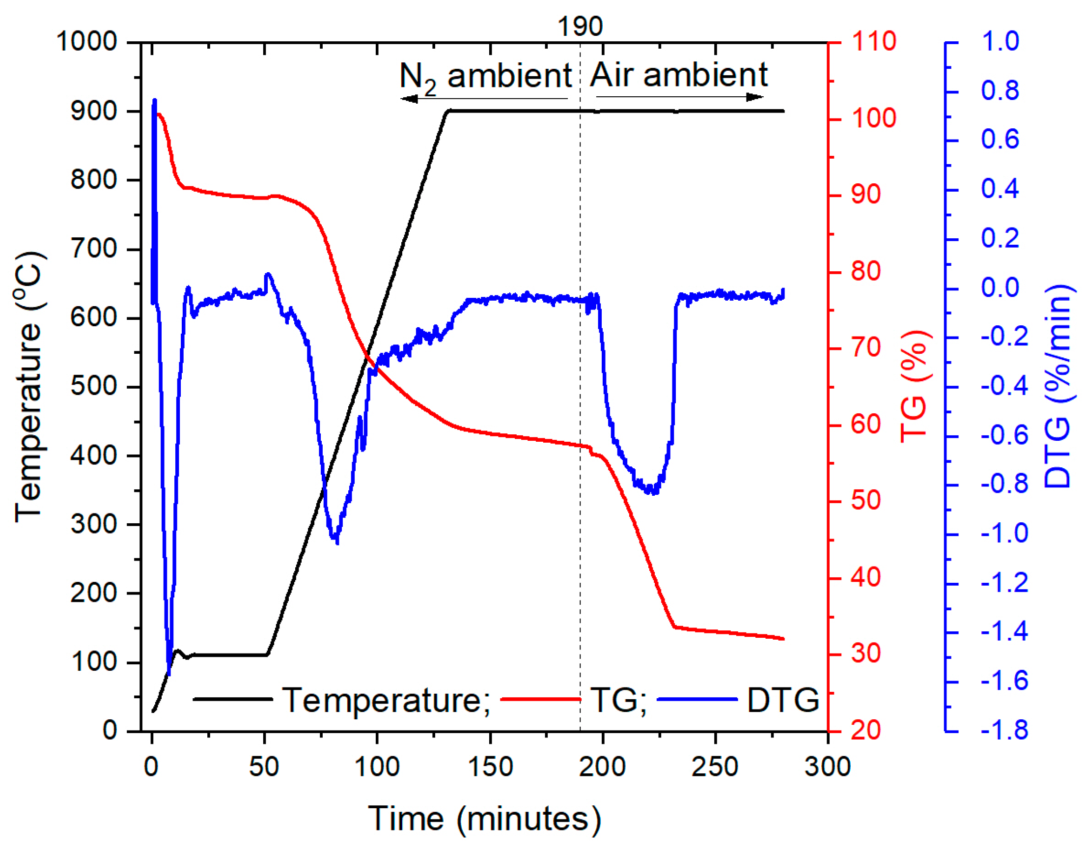 Energies 16 04427 g004 Energies 16 04427 g004