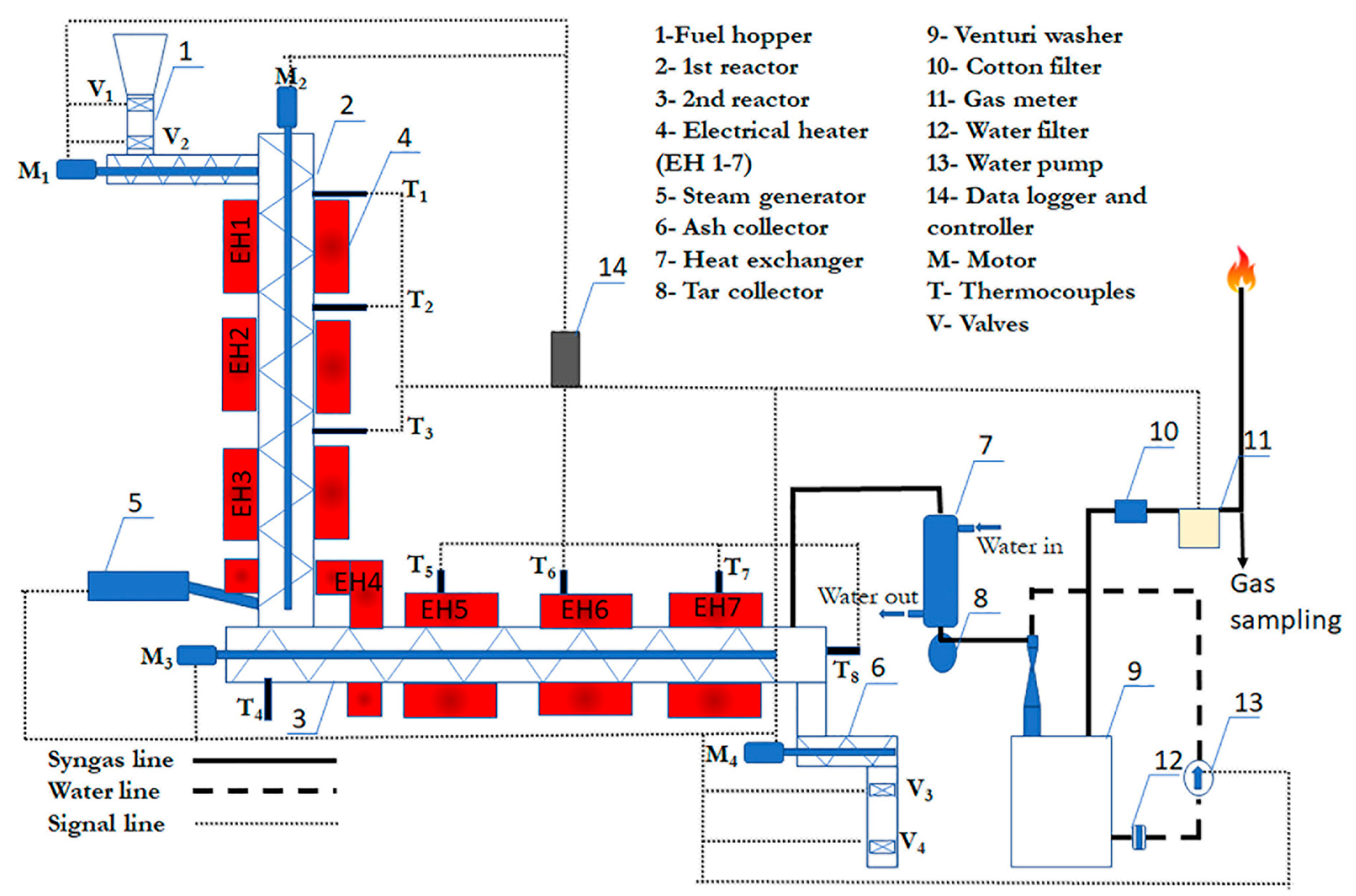 Energies 16 04427 g006 Energies 16 04427 g006