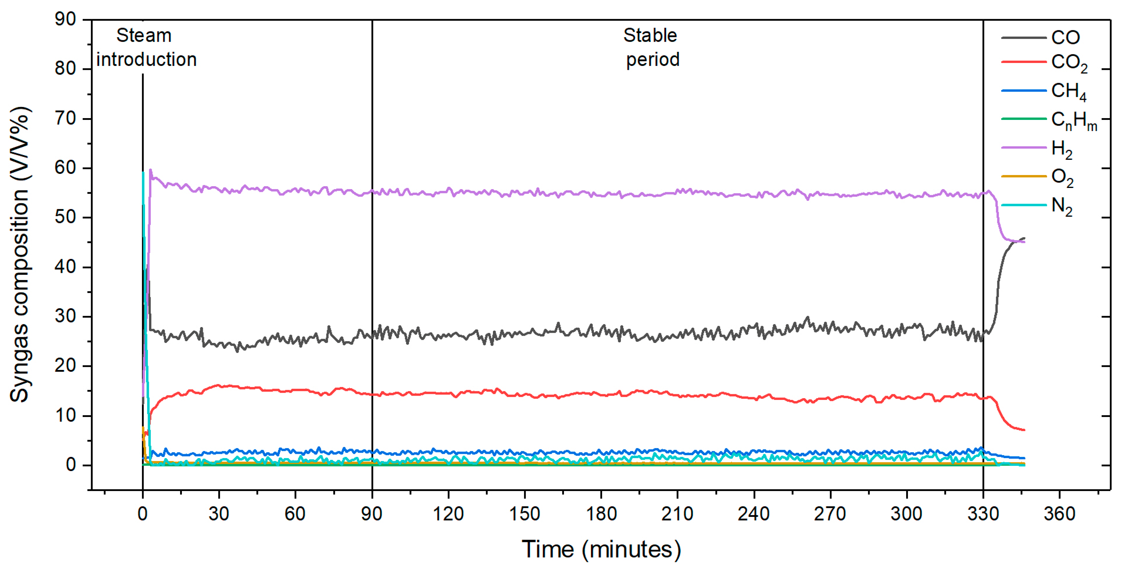 Energies 16 04427 g010 Energies 16 04427 g010