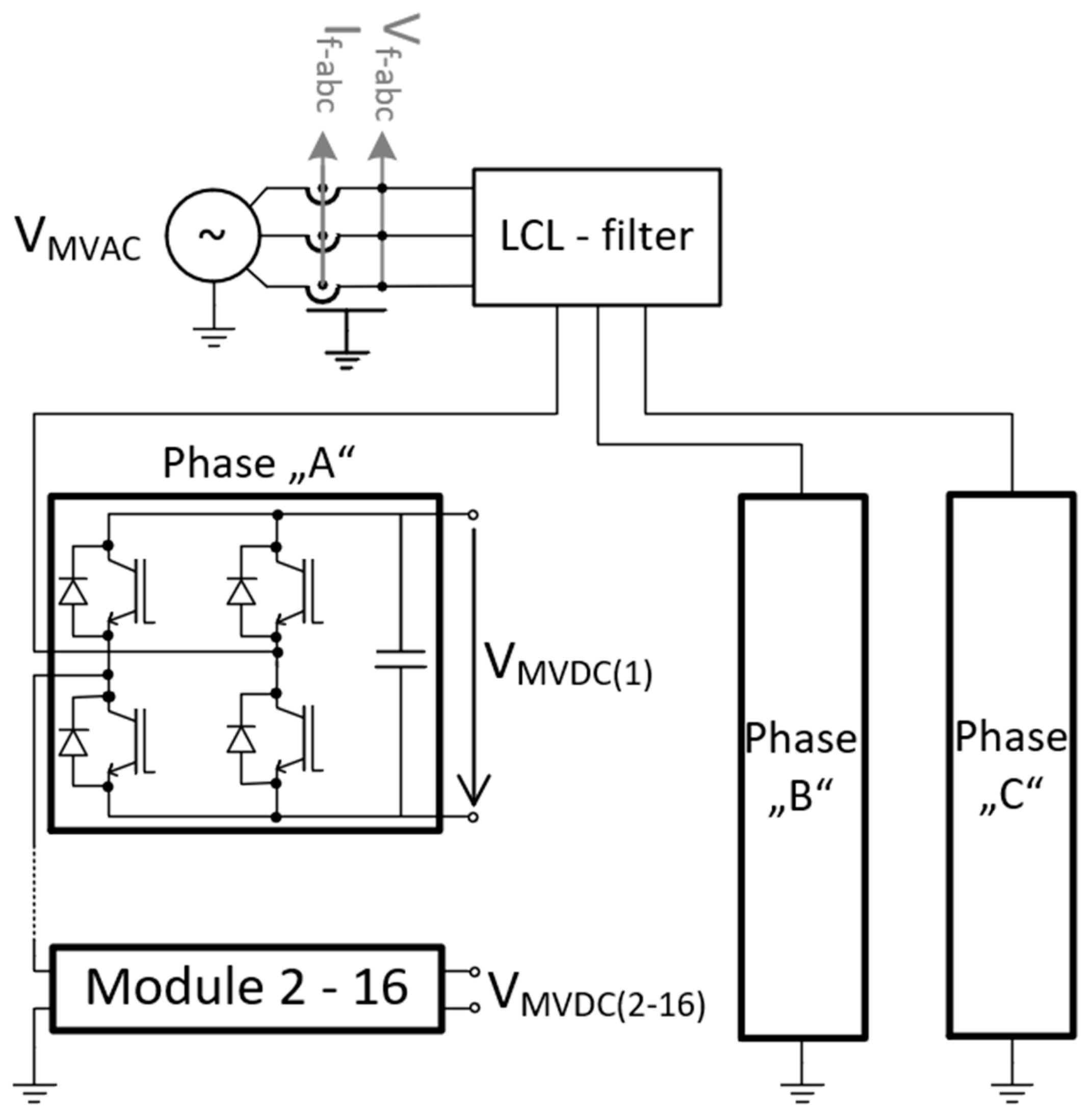 Energies 16 04428 g003 Energies 16 04428 g003