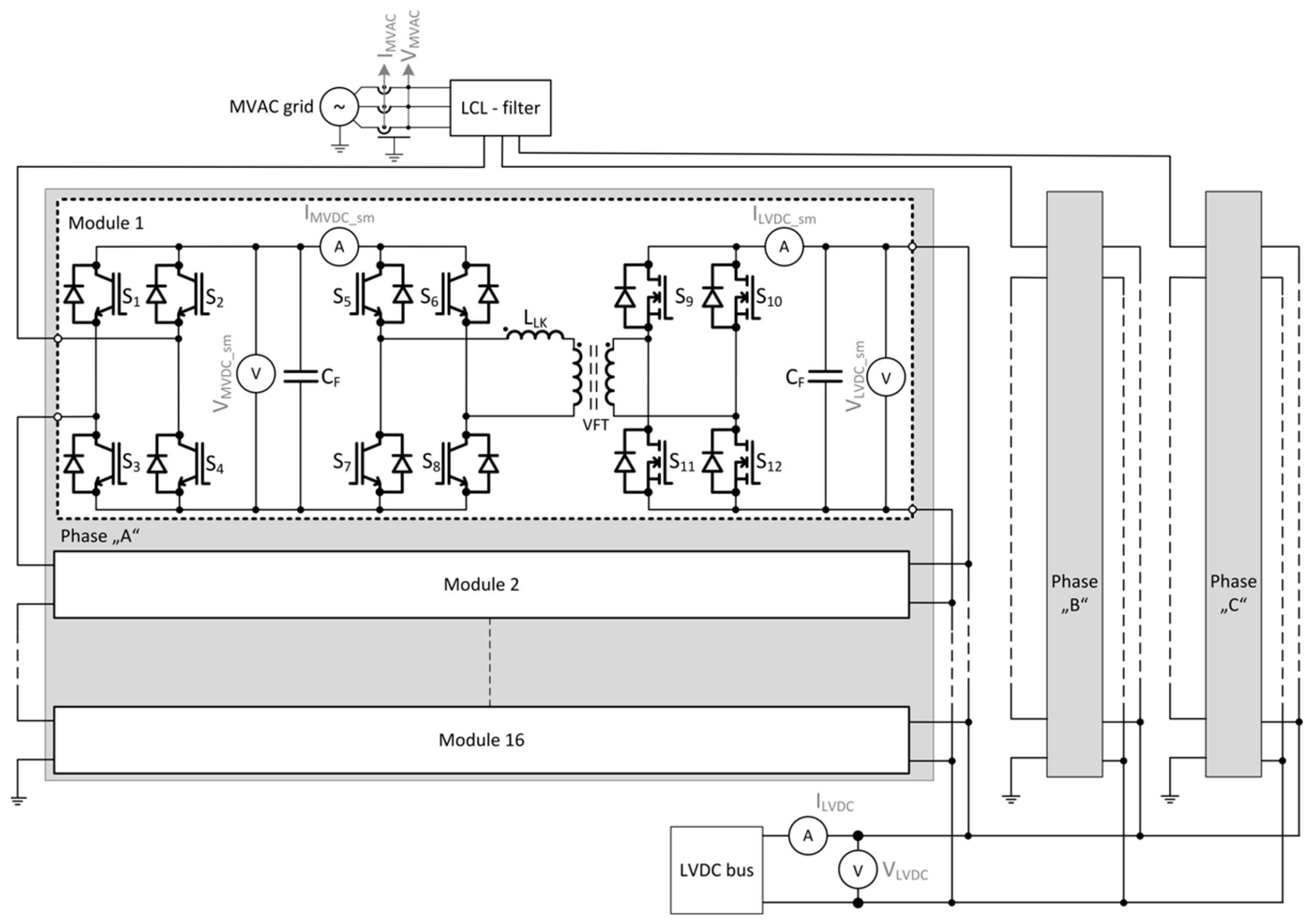 Energies 16 04428 g009 Energies 16 04428 g009