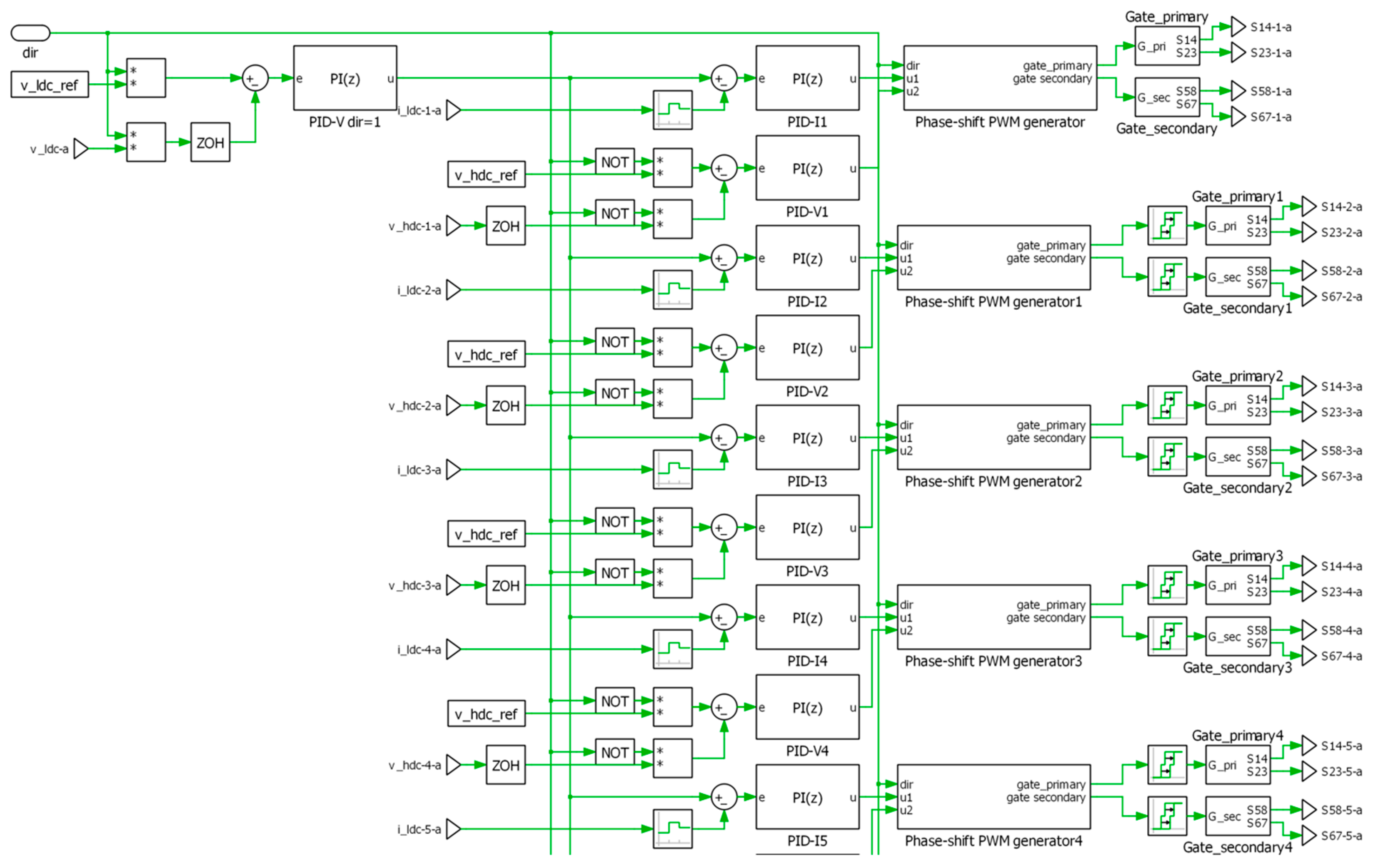 Energies 16 04428 g011 Energies 16 04428 g011