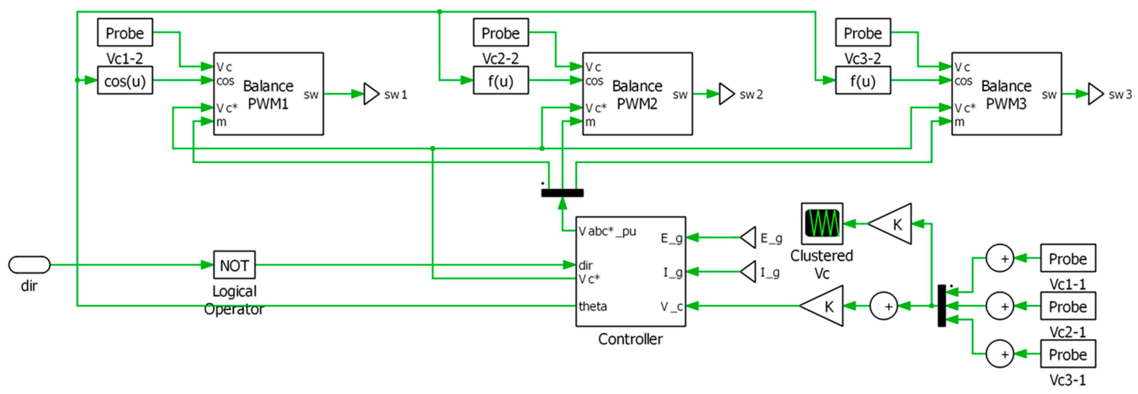 Energies 16 04428 g012 Energies 16 04428 g012
