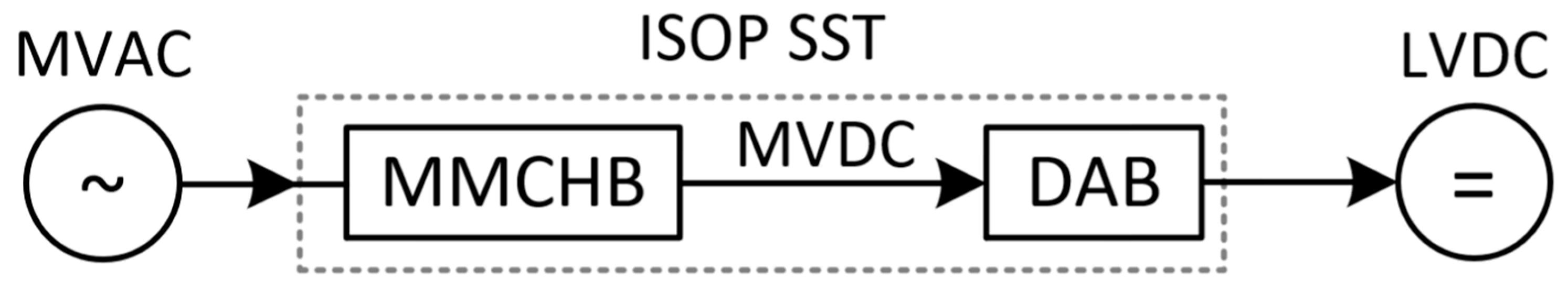 Energies 16 04428 g013 Energies 16 04428 g013