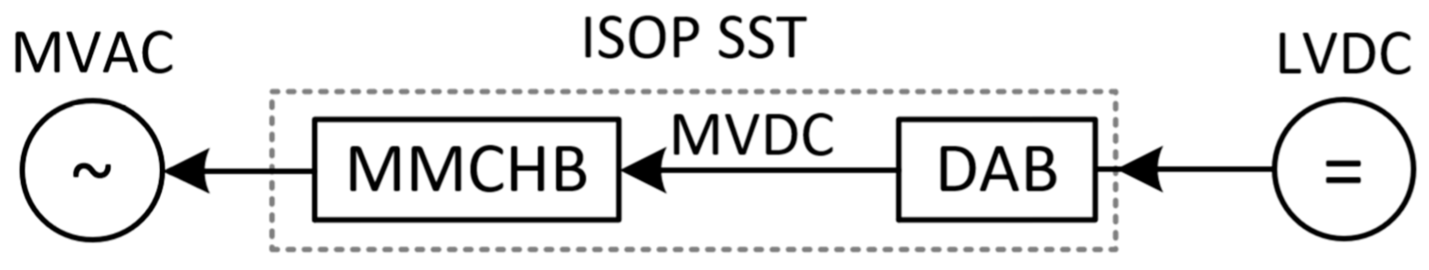 Energies 16 04428 g017 Energies 16 04428 g017