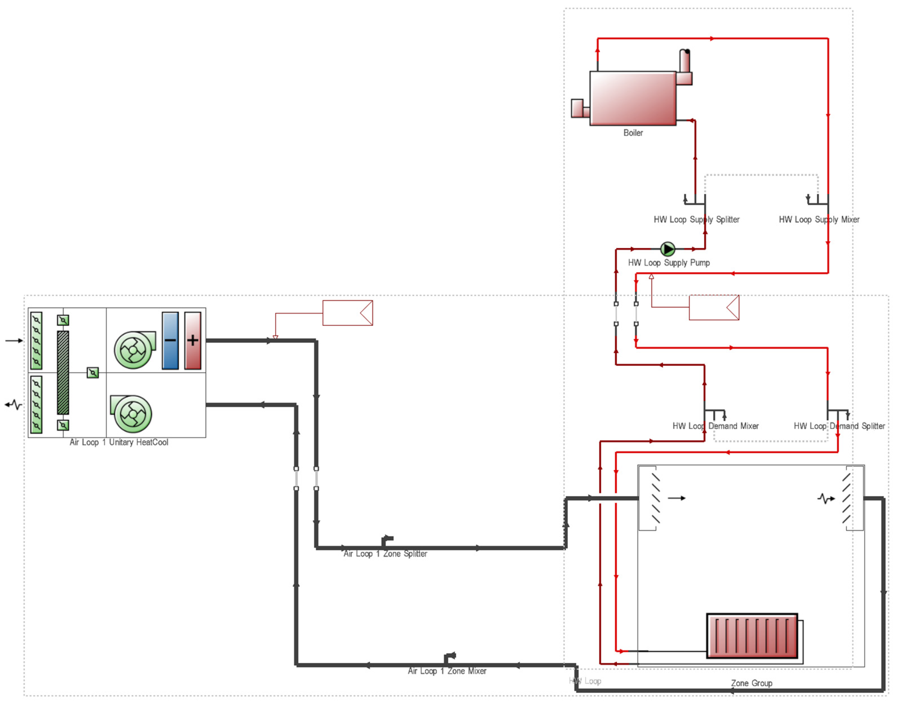 Energies 16 04429 g006 Energies 16 04429 g006