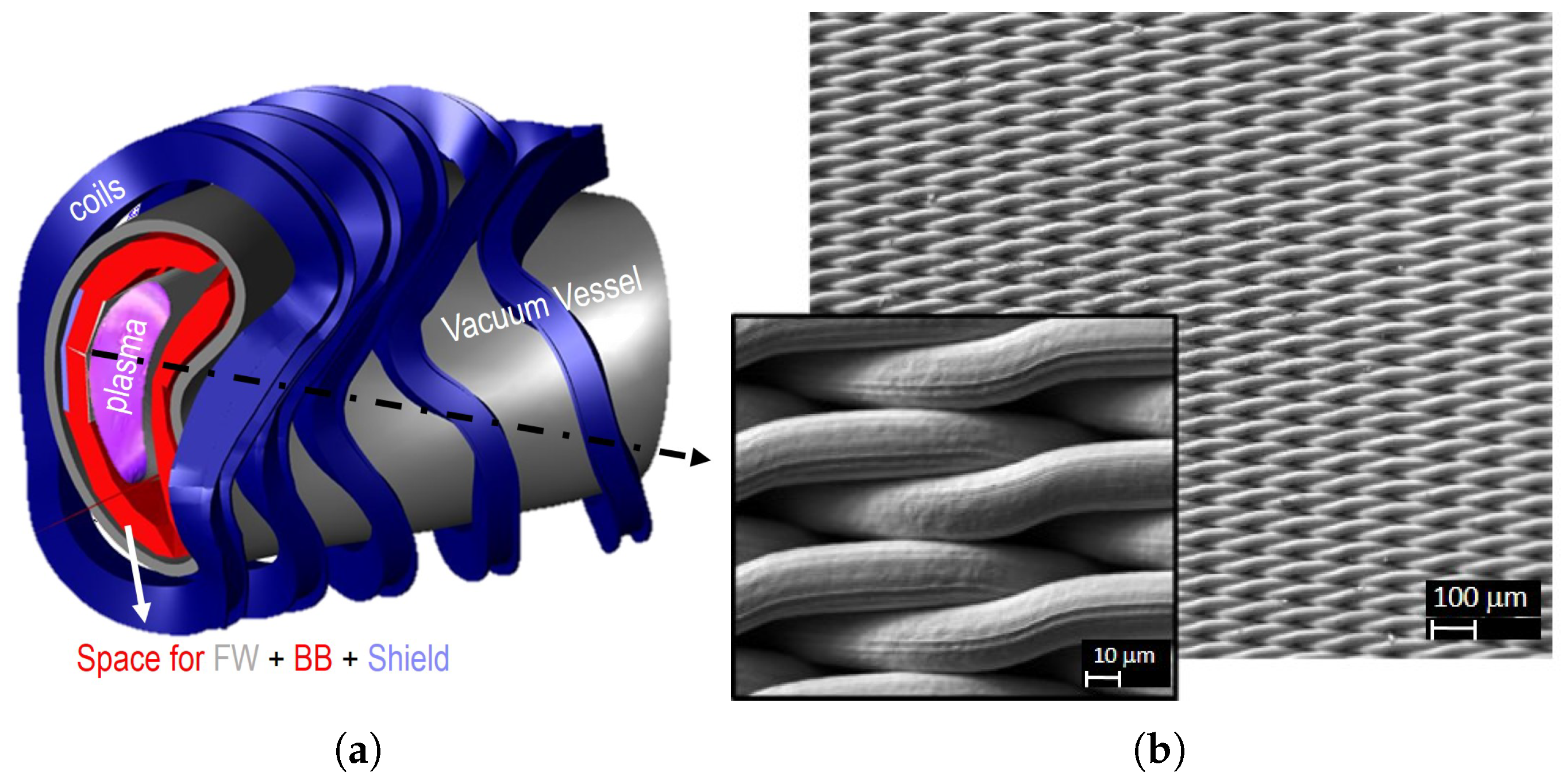 Energies 16 04430 g002