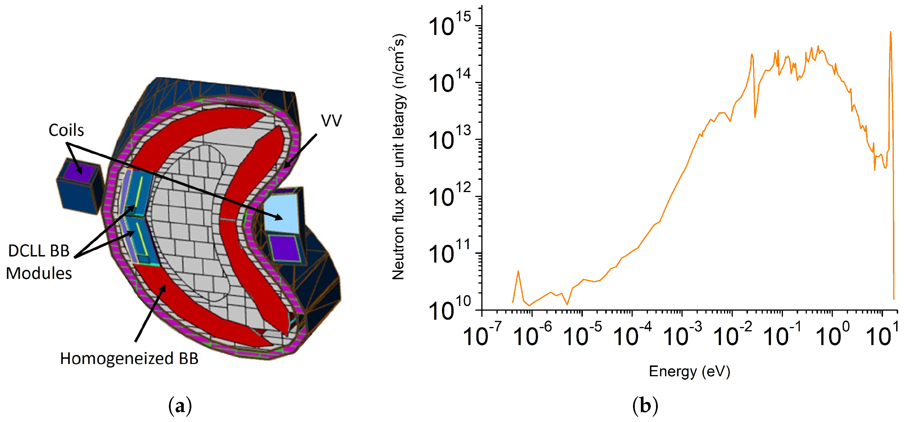 Energies 16 04430 g004