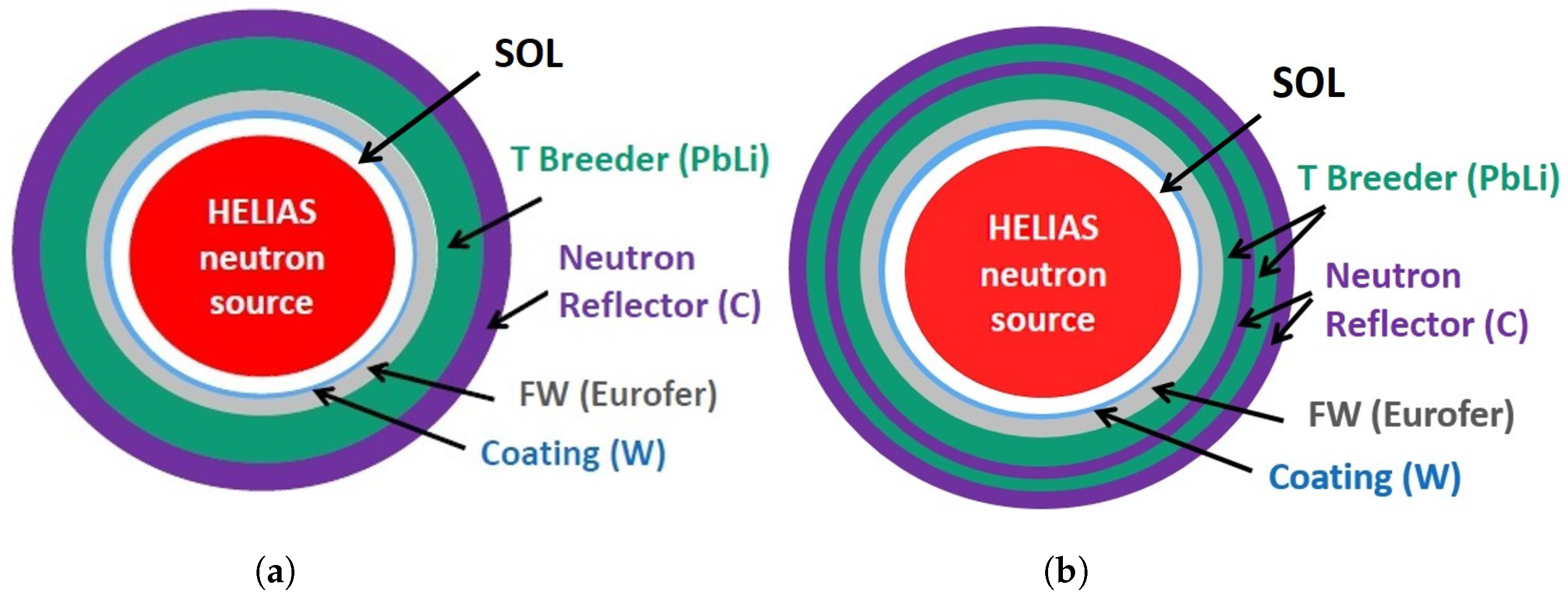 Energies 16 04430 g007