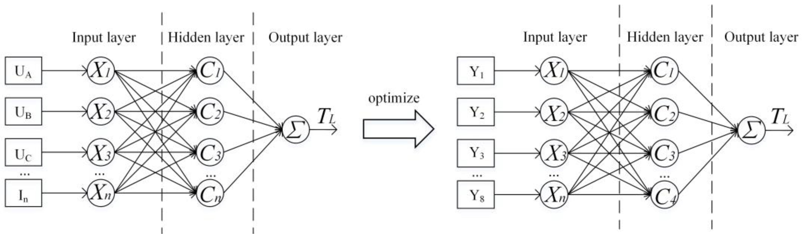 Energies 16 04432 g001