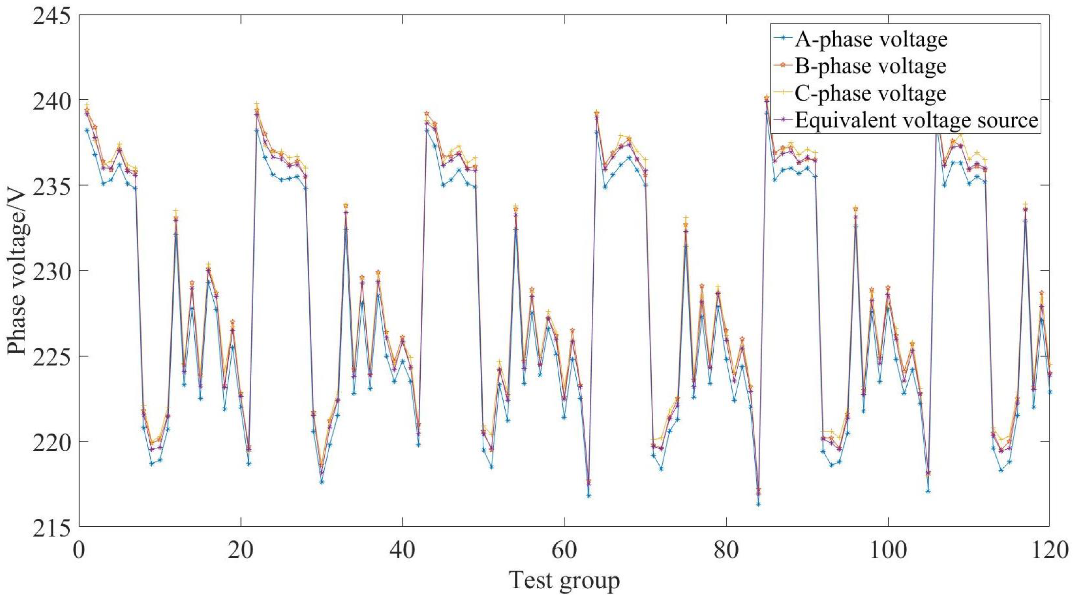 Energies 16 04432 g007