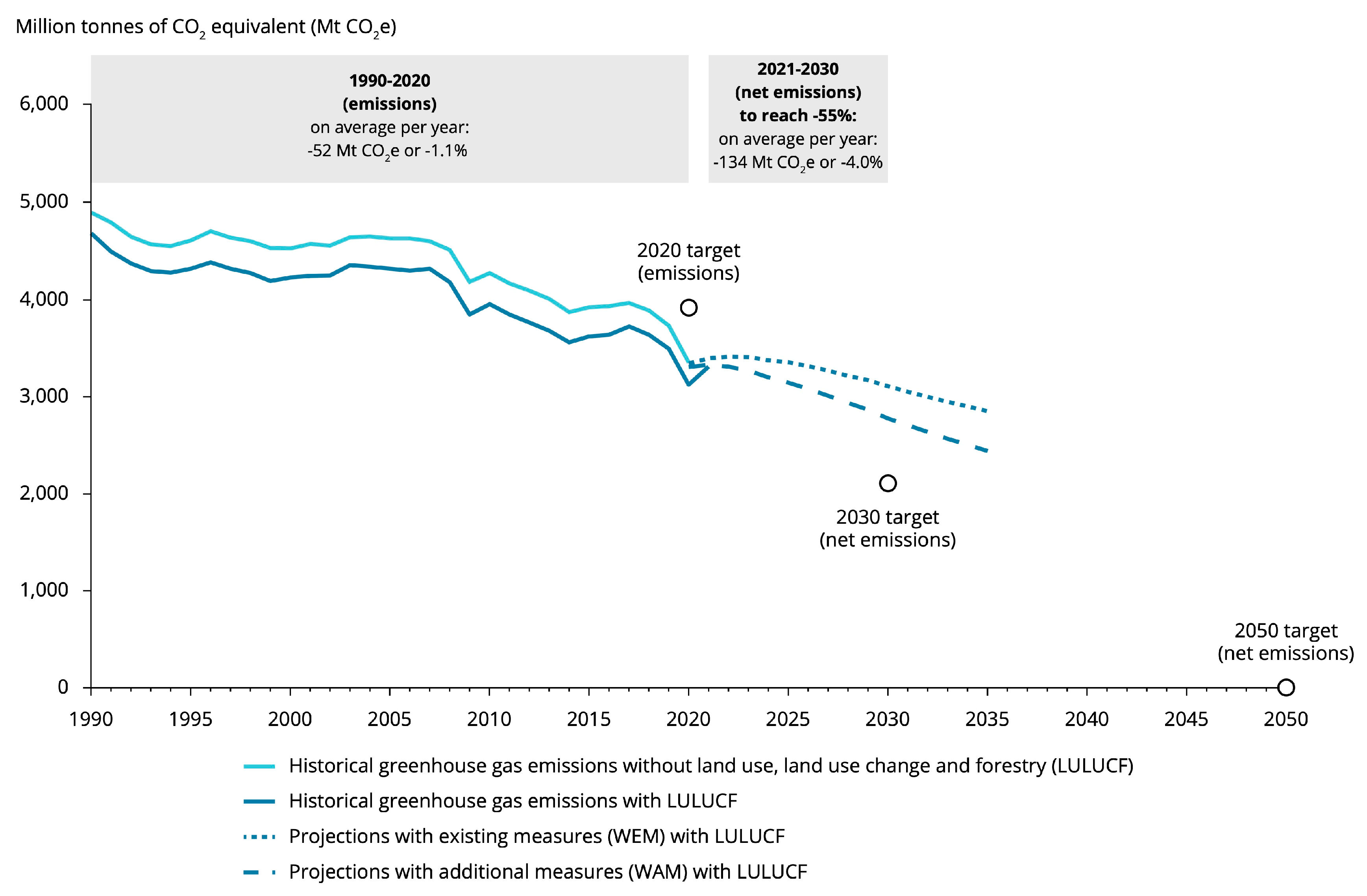 Energies 16 04433 g001