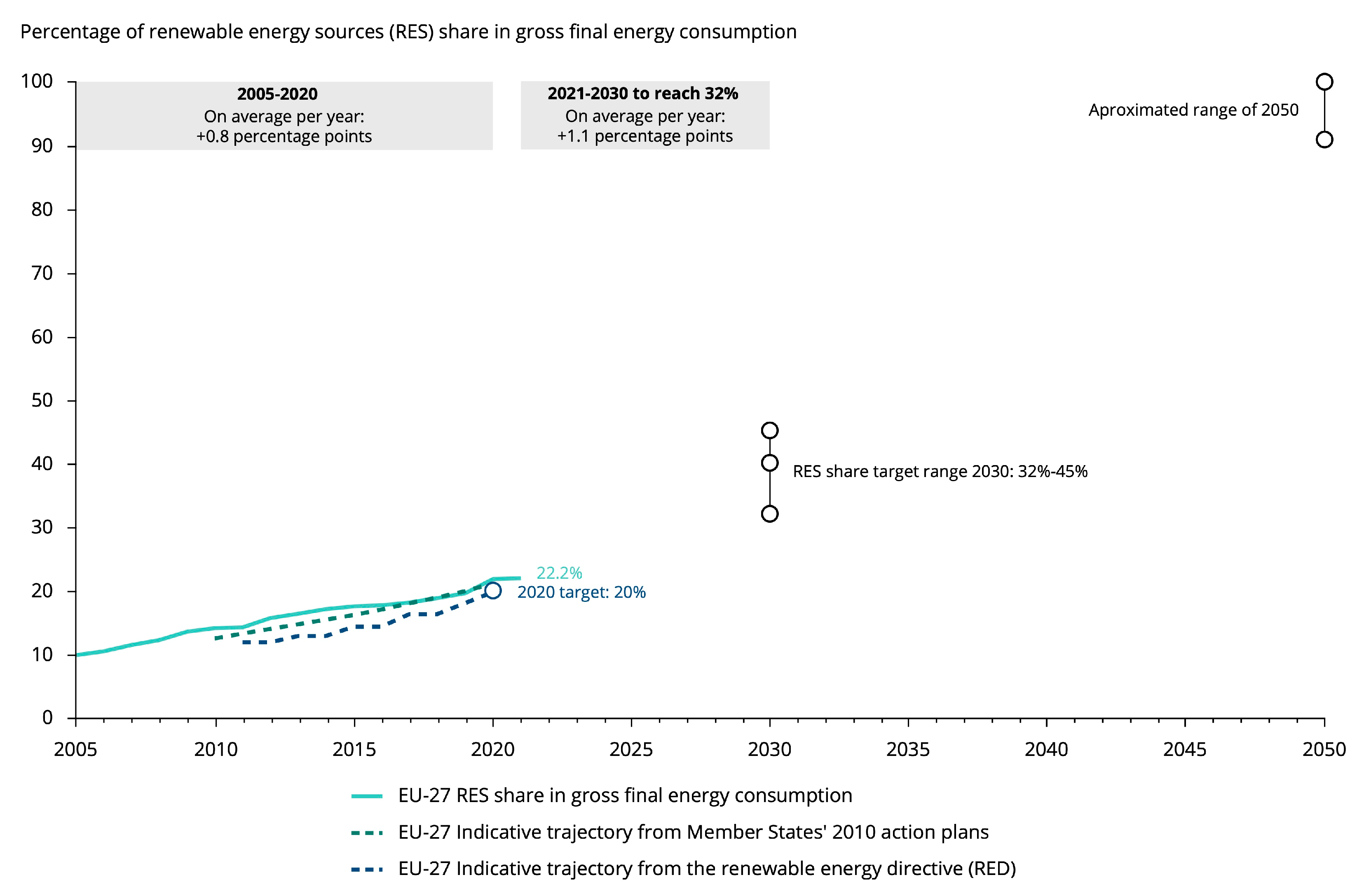 Energies 16 04433 g002